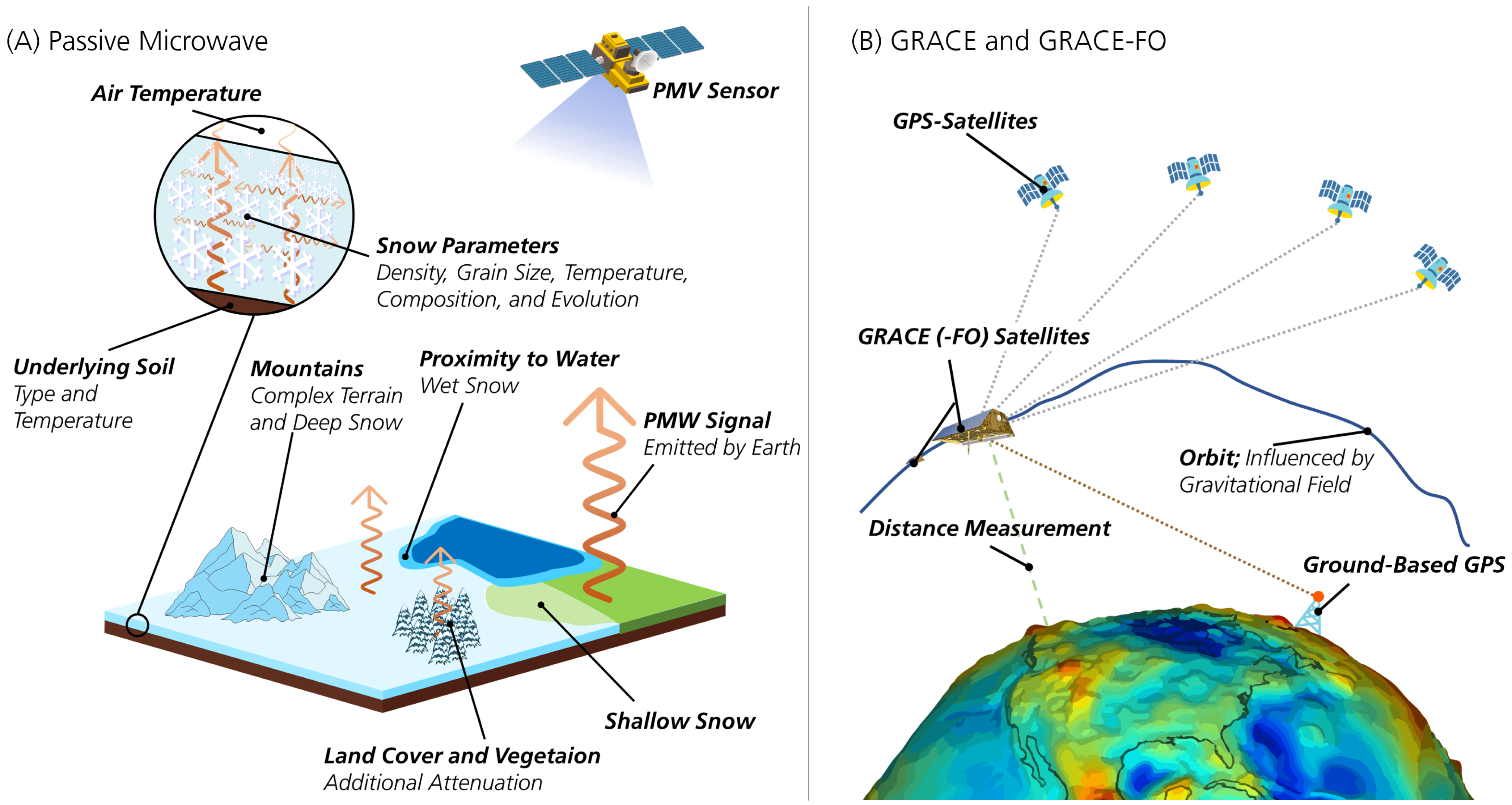 Remotesensing 16 01085 g002