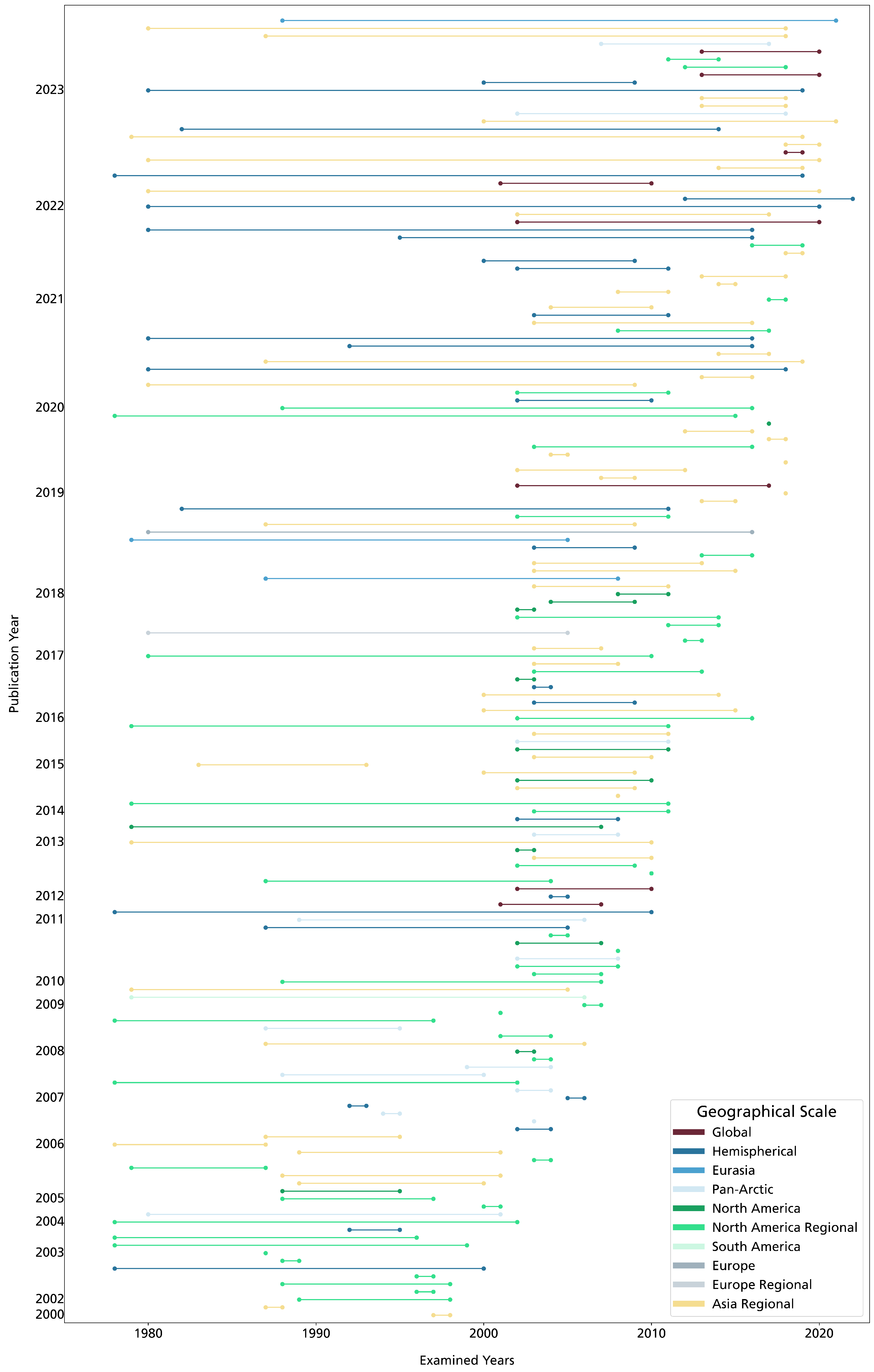 Remotesensing 16 01085 g006