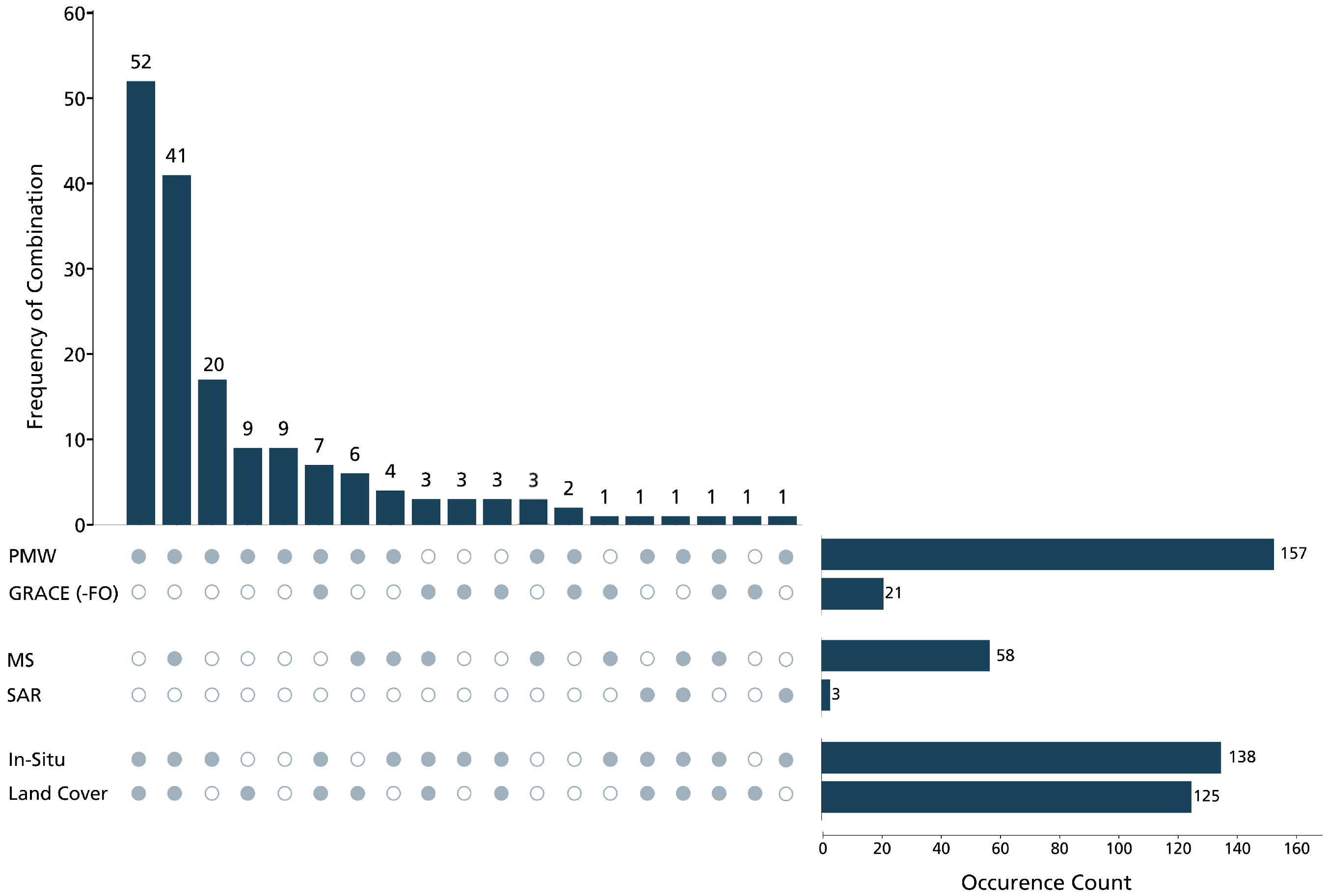 Remotesensing 16 01085 g008