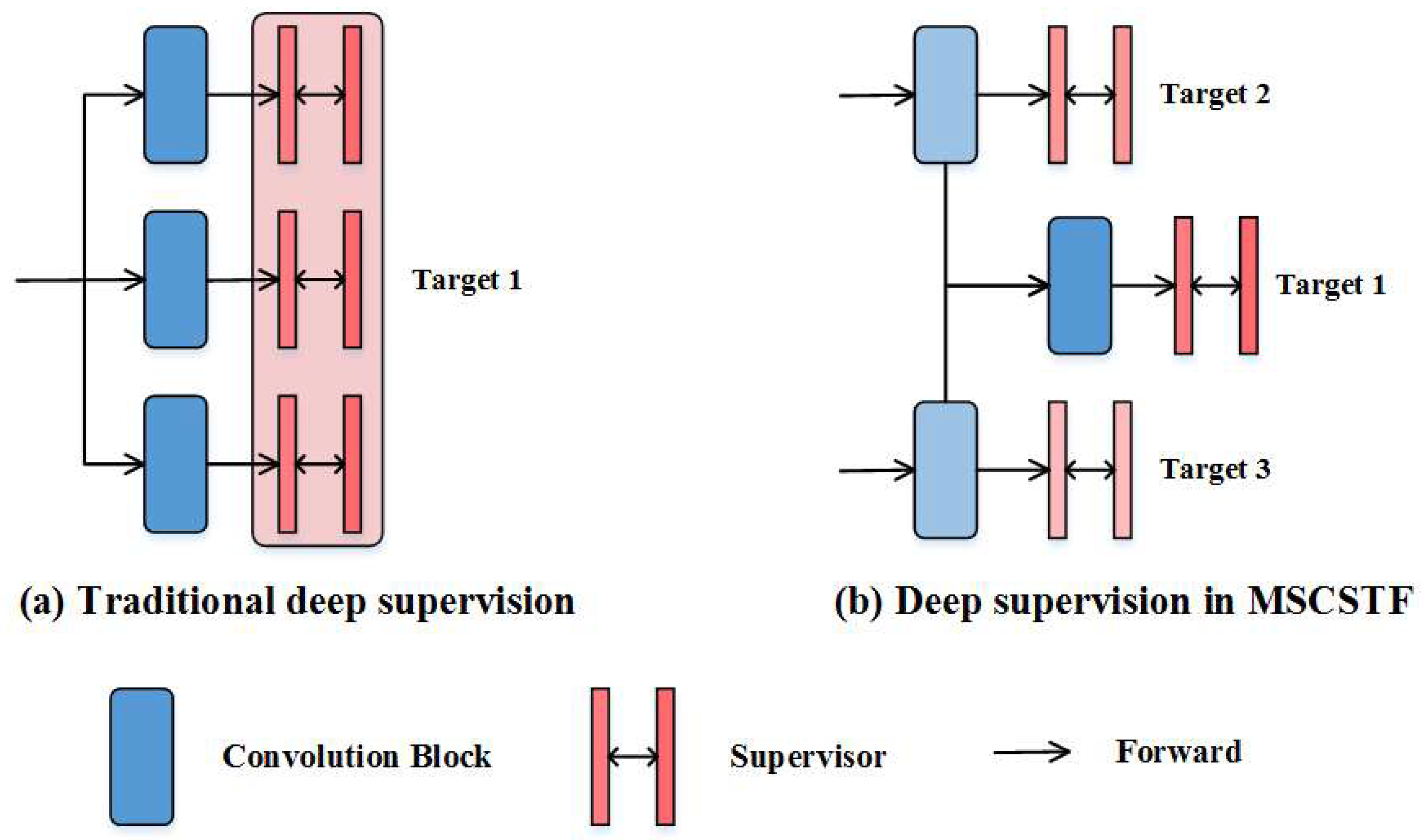 Remotesensing 16 01086 g004