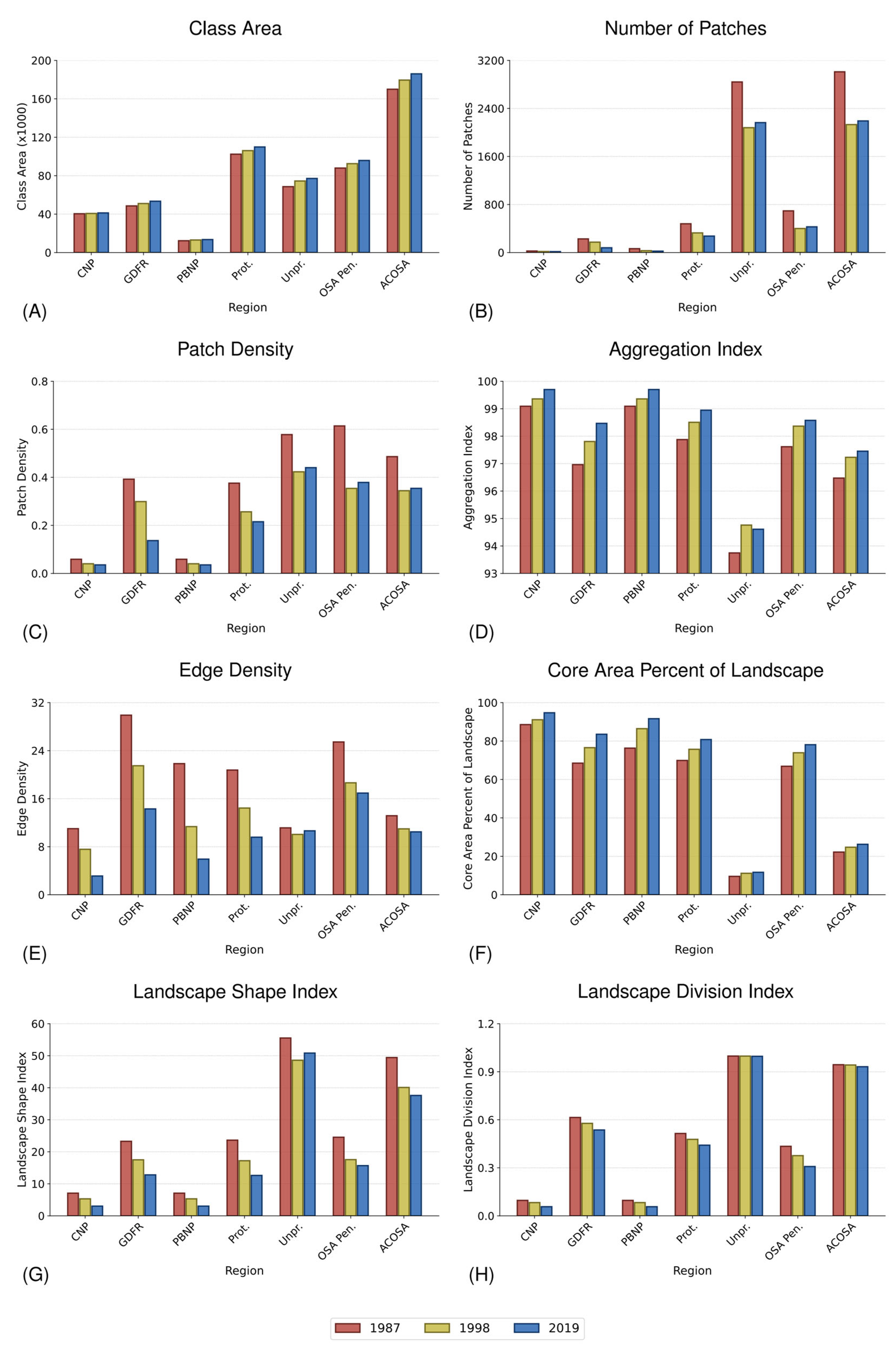 Remotesensing 16 01088 g009