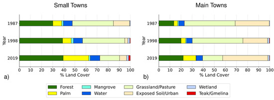 Remotesensing 16 01088 g0a1