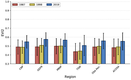 Remotesensing 16 01088 g0a6