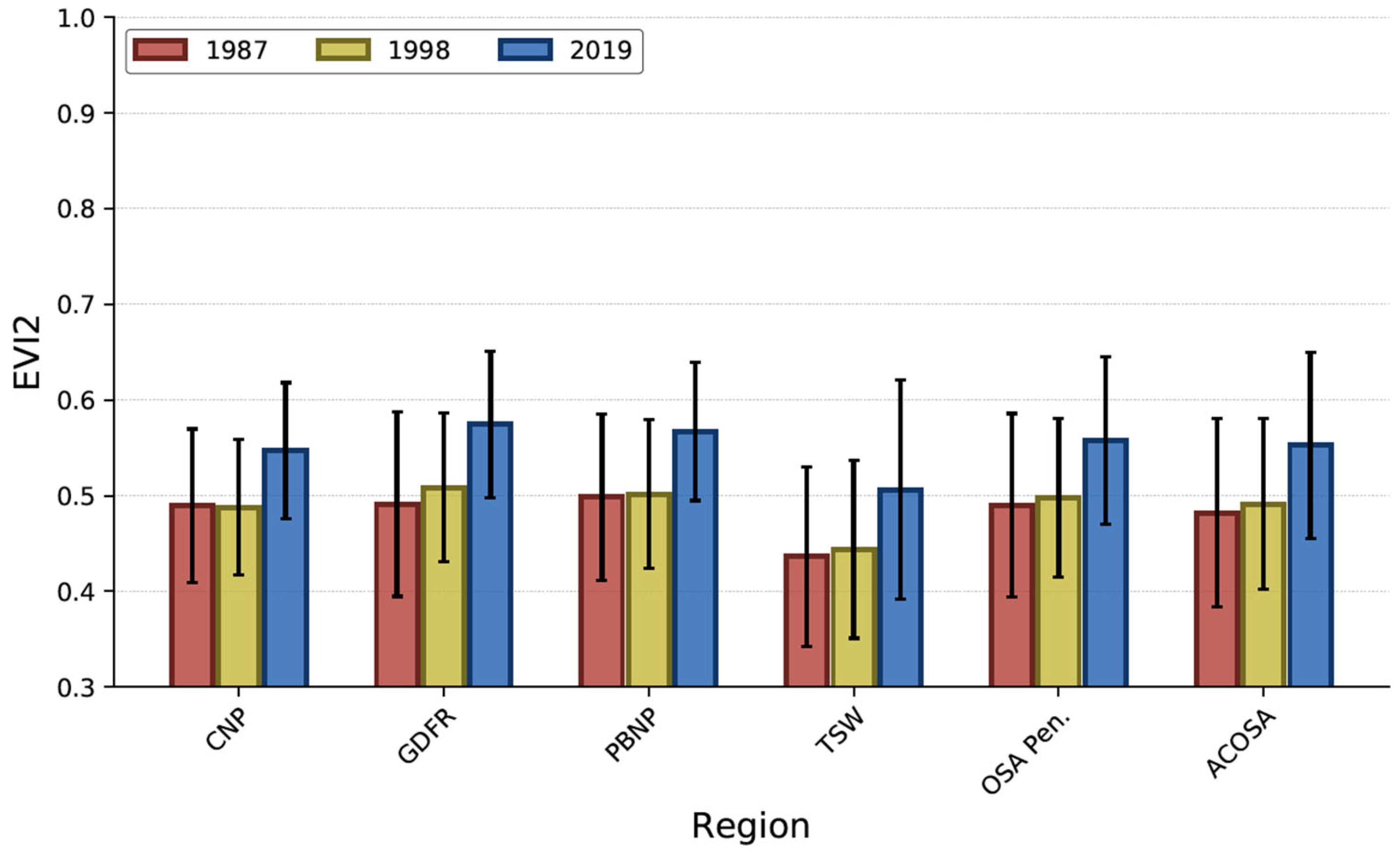Remotesensing 16 01088 g0a6