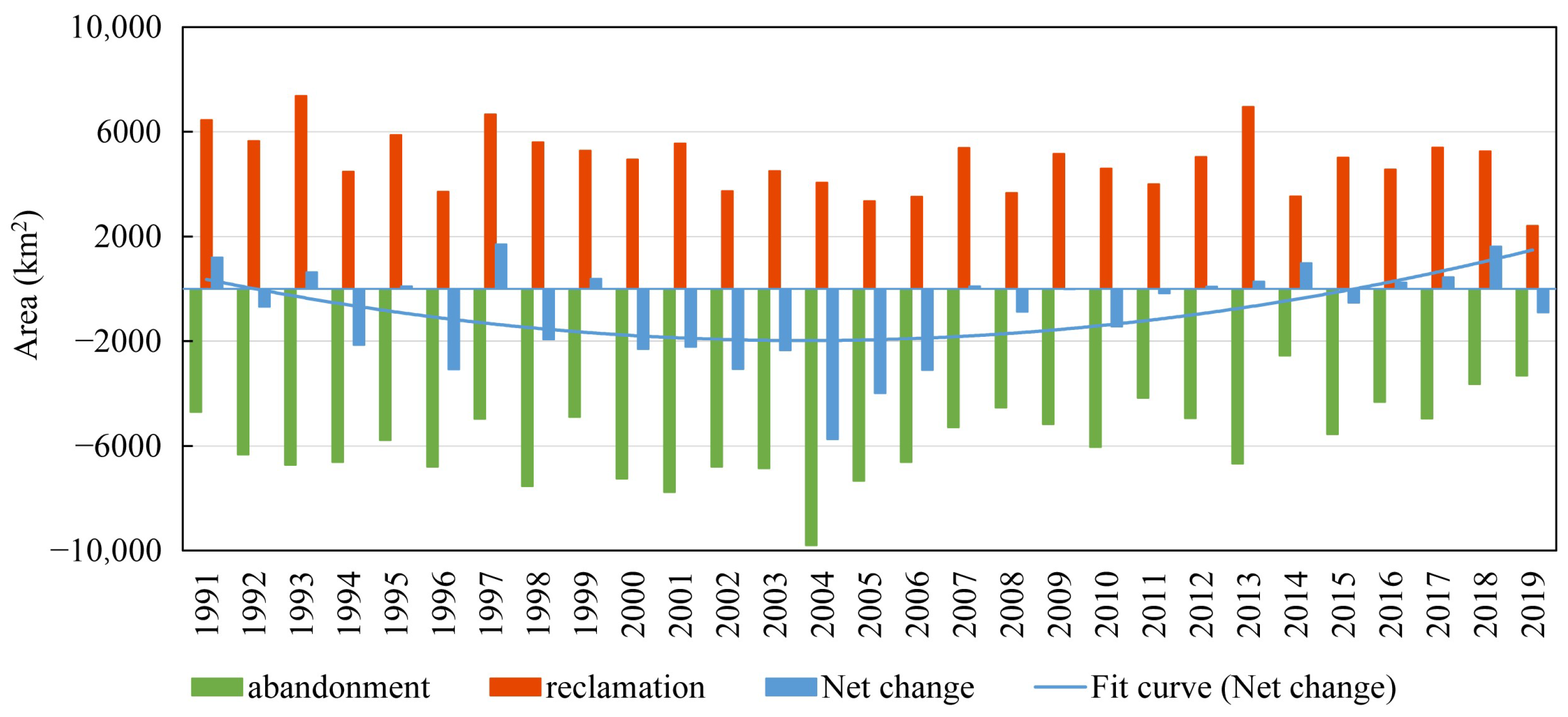 Remotesensing 16 01089 g007