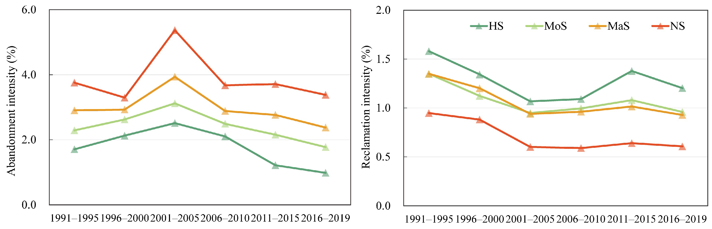 Remotesensing 16 01089 g012