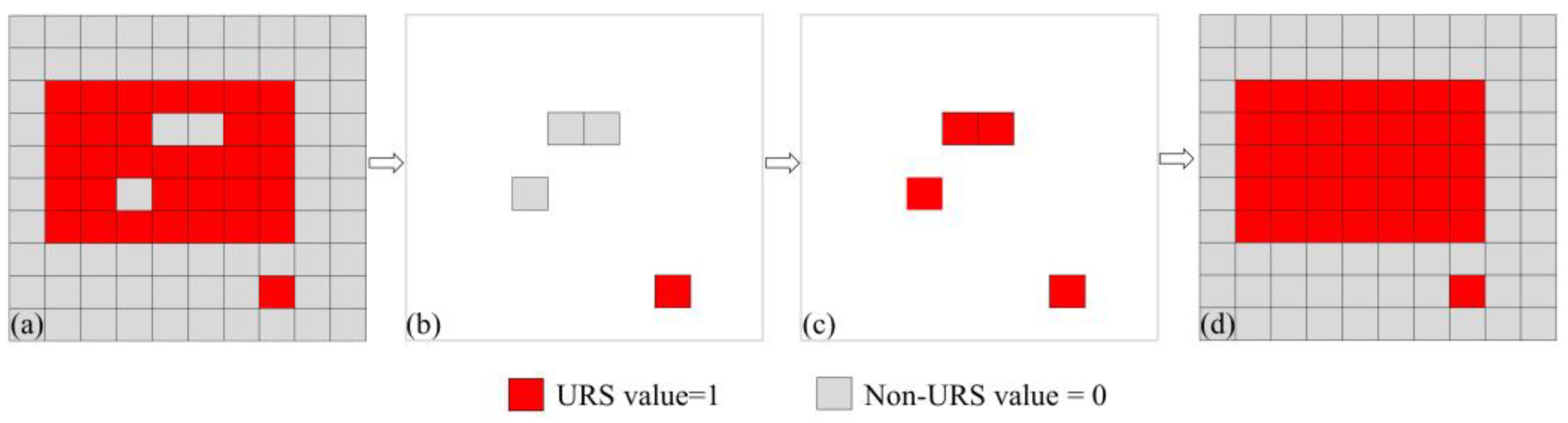 Remotesensing 16 01091 g006 Remotesensing 16 01091 g006