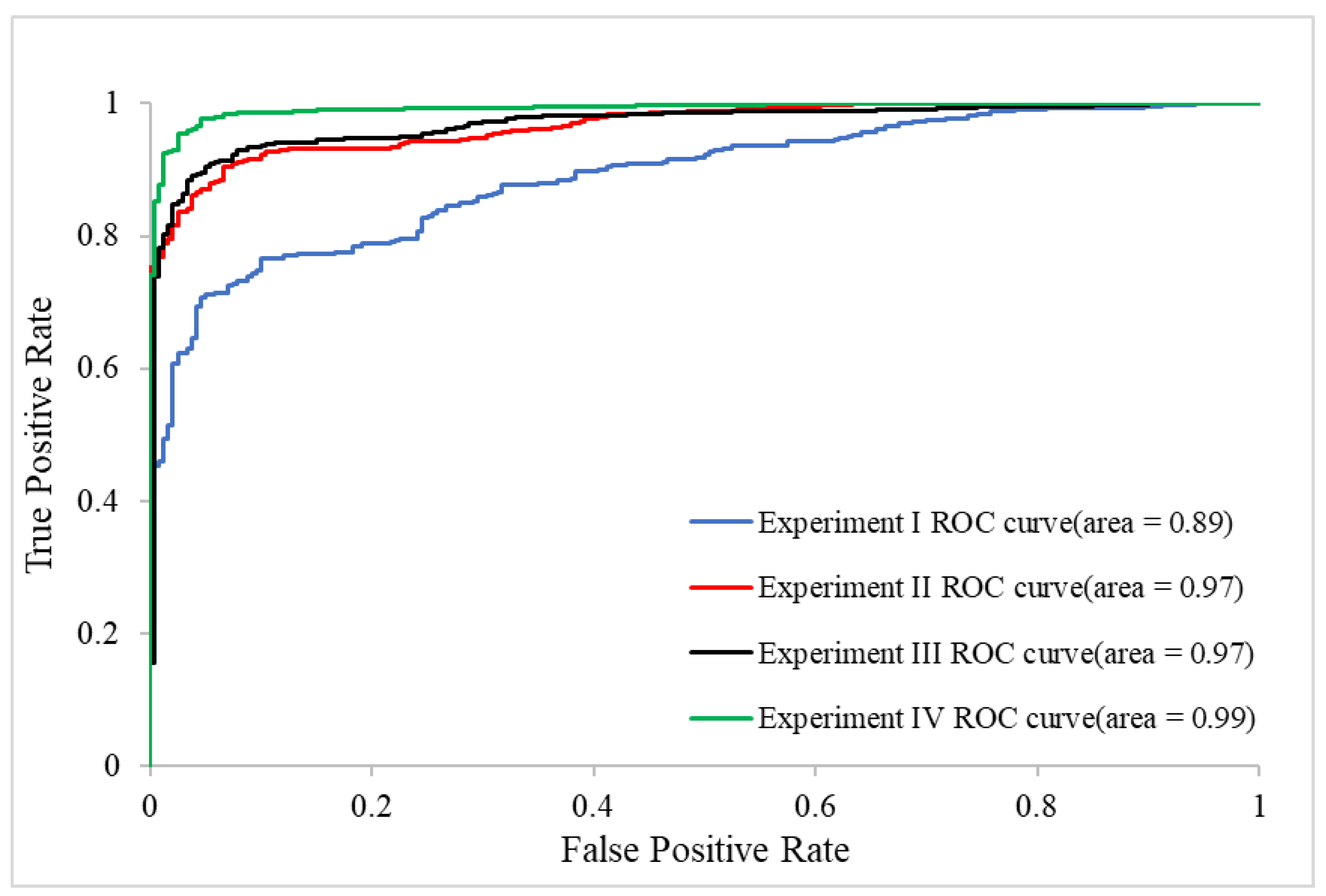 Remotesensing 16 01091 g014 Remotesensing 16 01091 g014