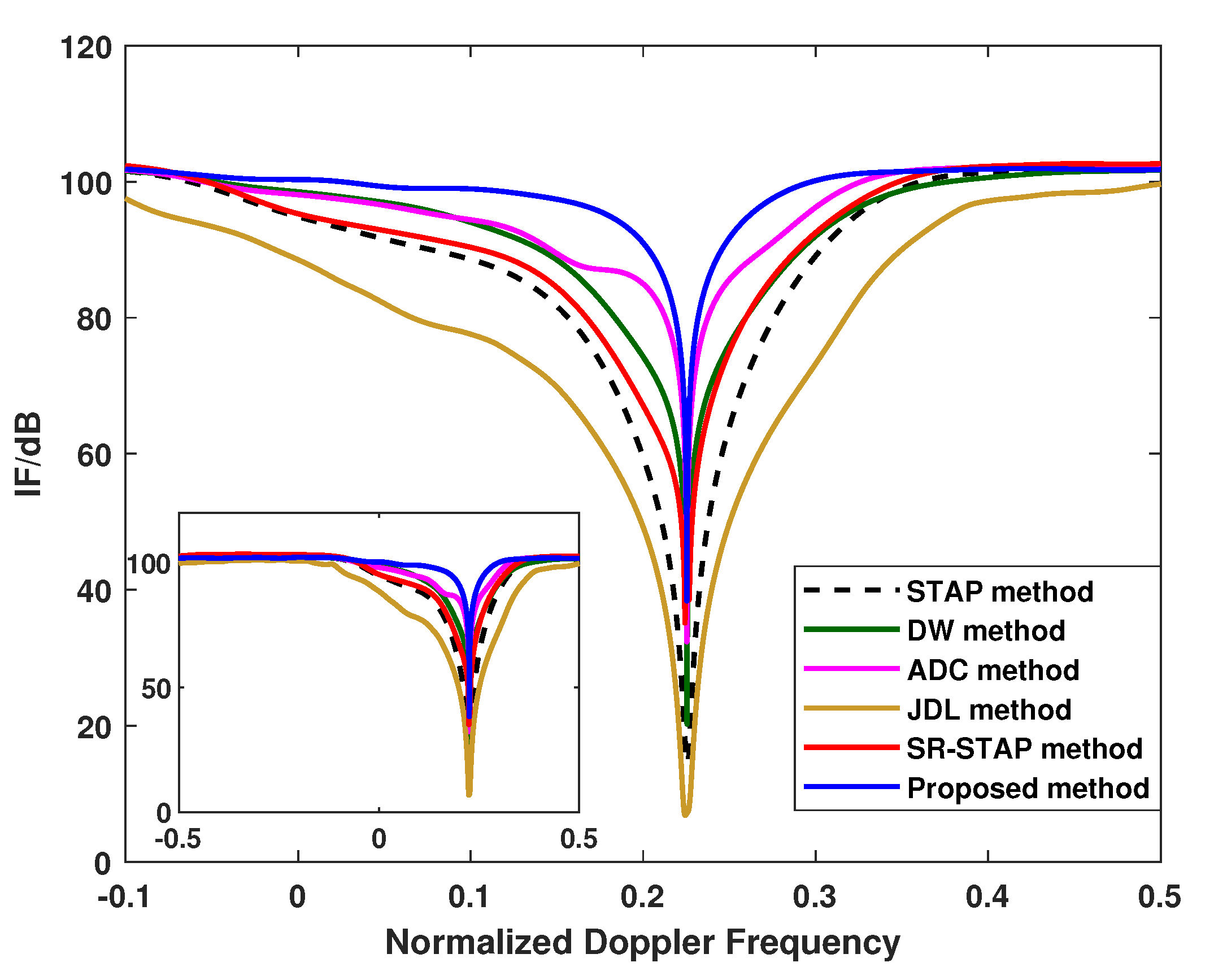 Remotesensing 16 01093 g002
