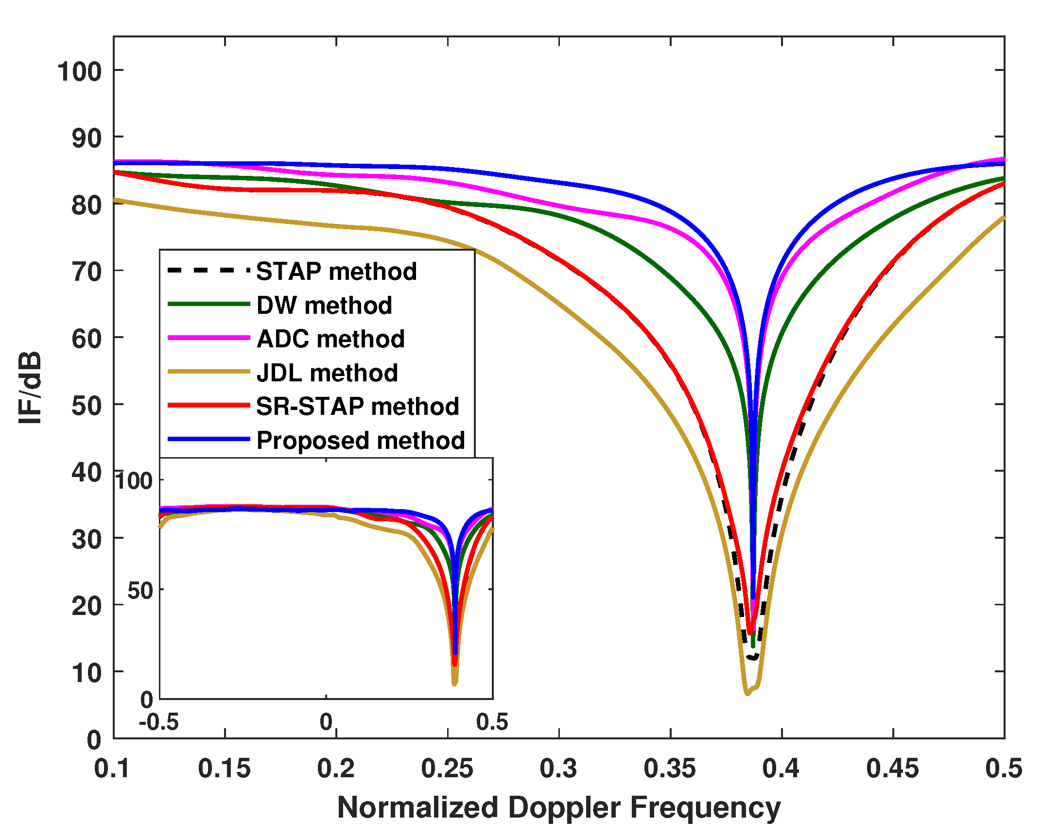 Remotesensing 16 01093 g004