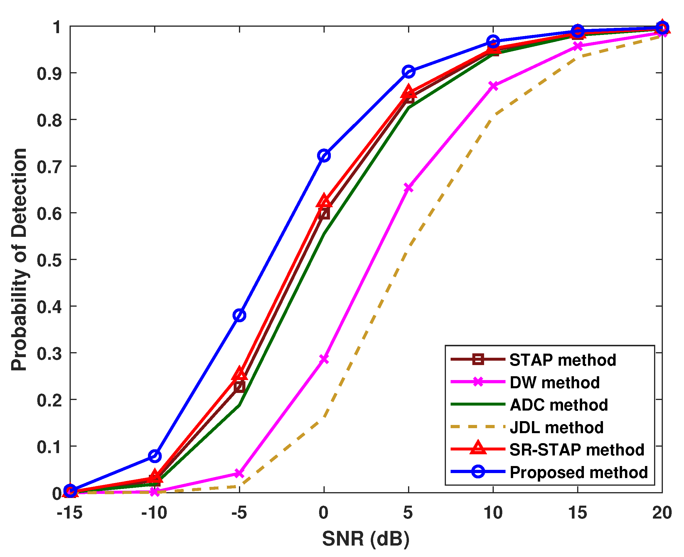 Remotesensing 16 01093 g006