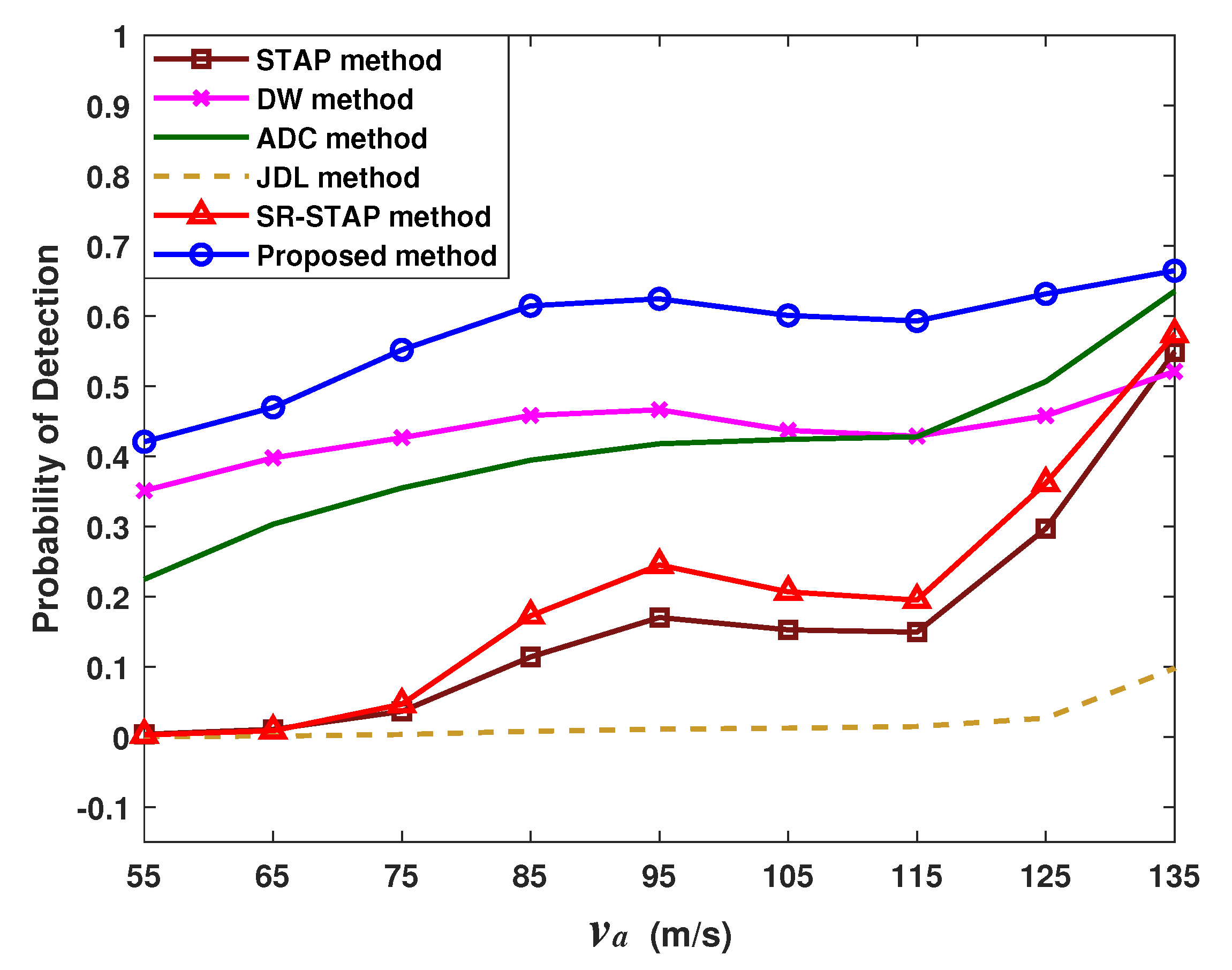 Remotesensing 16 01093 g008