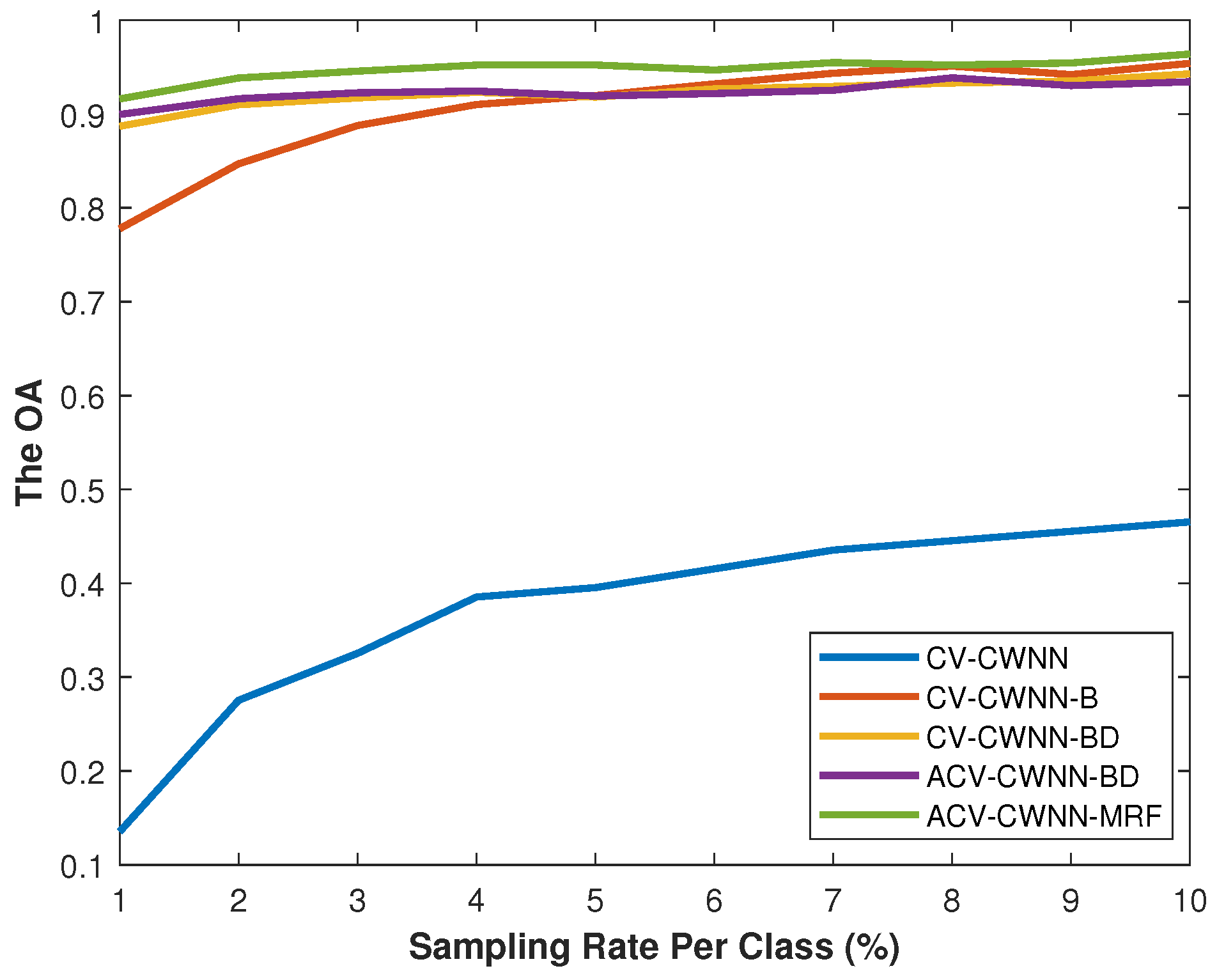Remotesensing 16 01094 g006