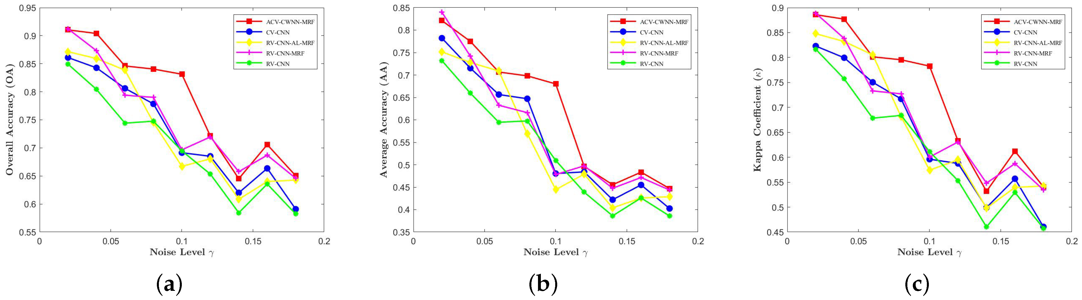 Remotesensing 16 01094 g008