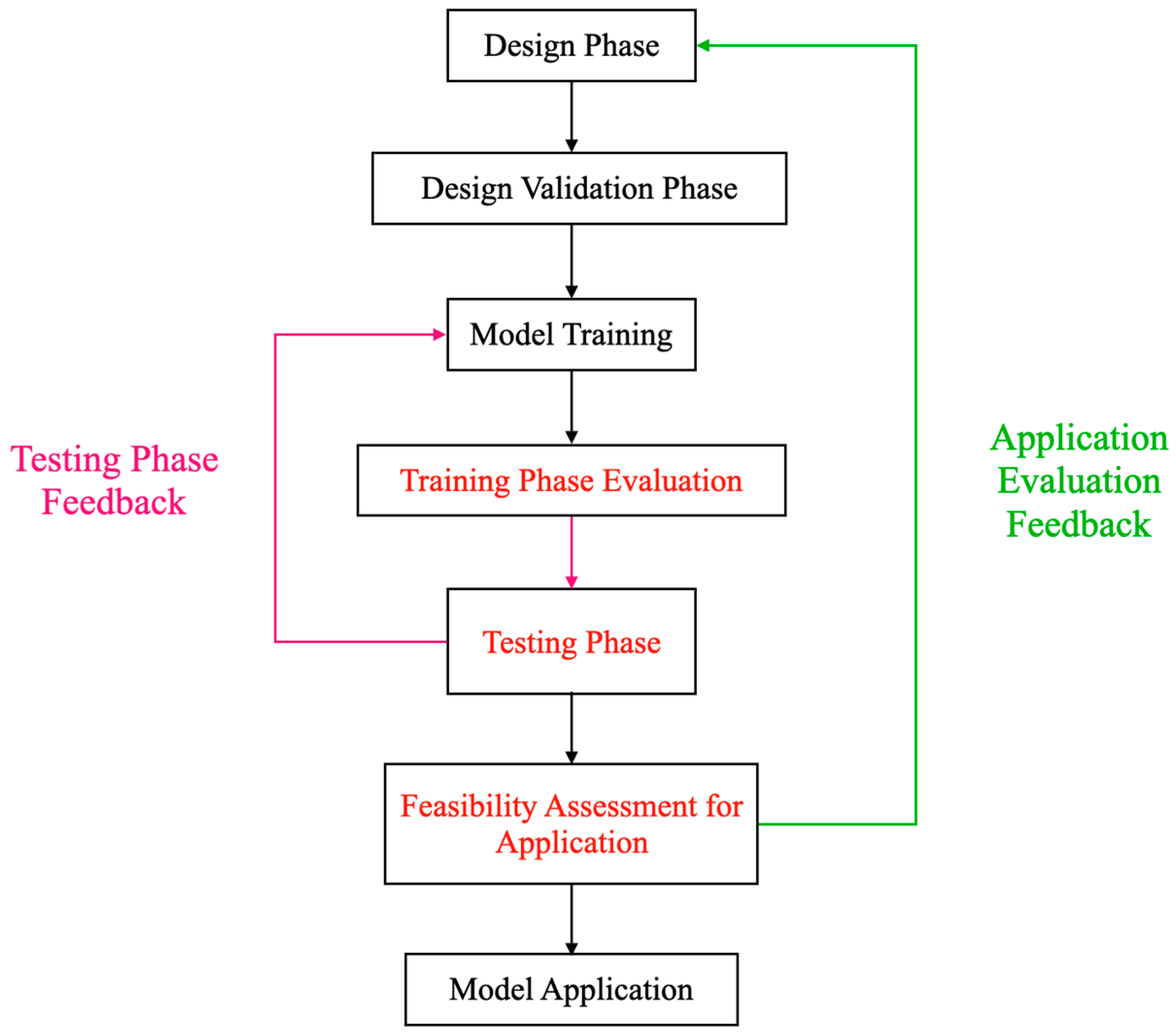 Remotesensing 16 01097 g002