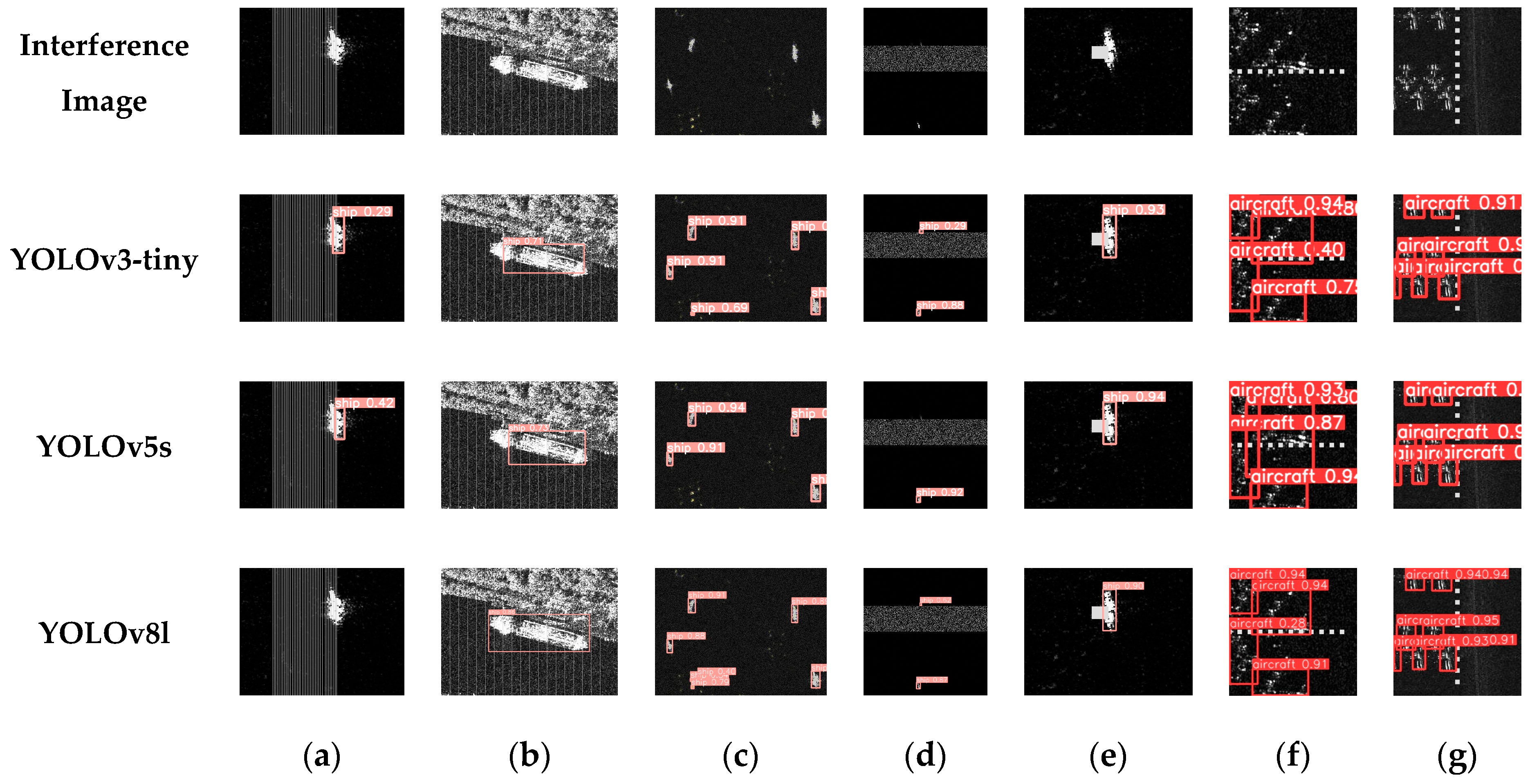 Remotesensing 16 01097 g005
