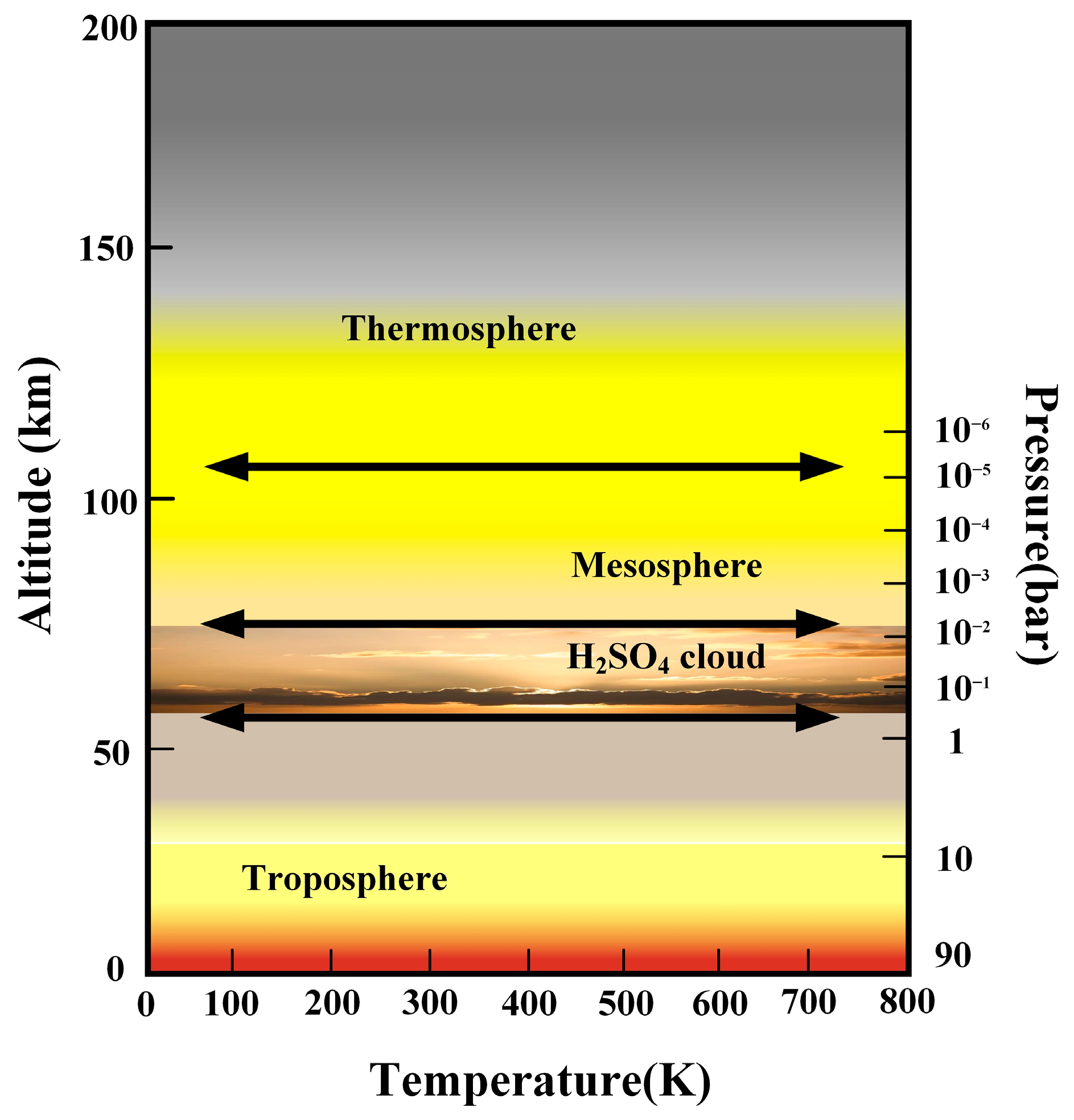Remotesensing 16 01099 g001