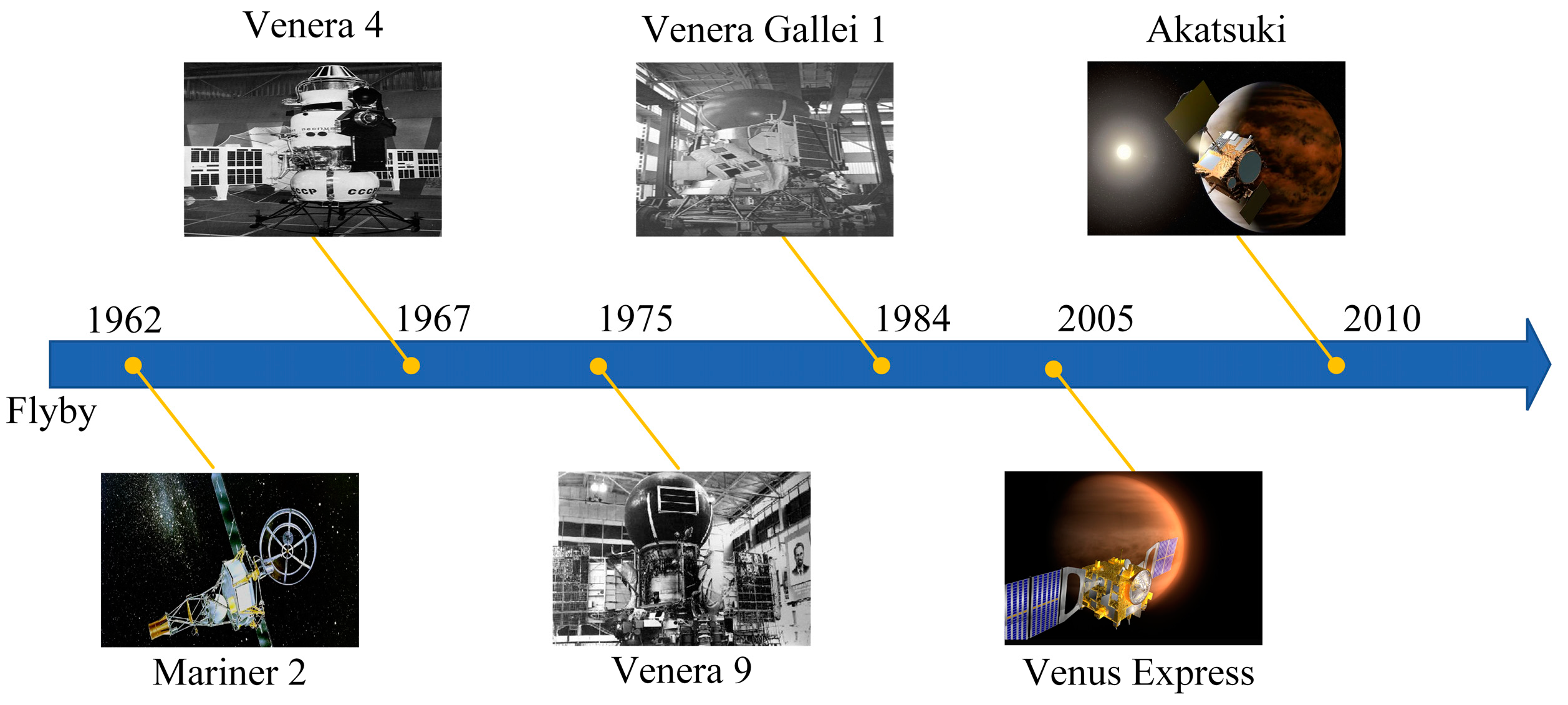Remotesensing 16 01099 g002
