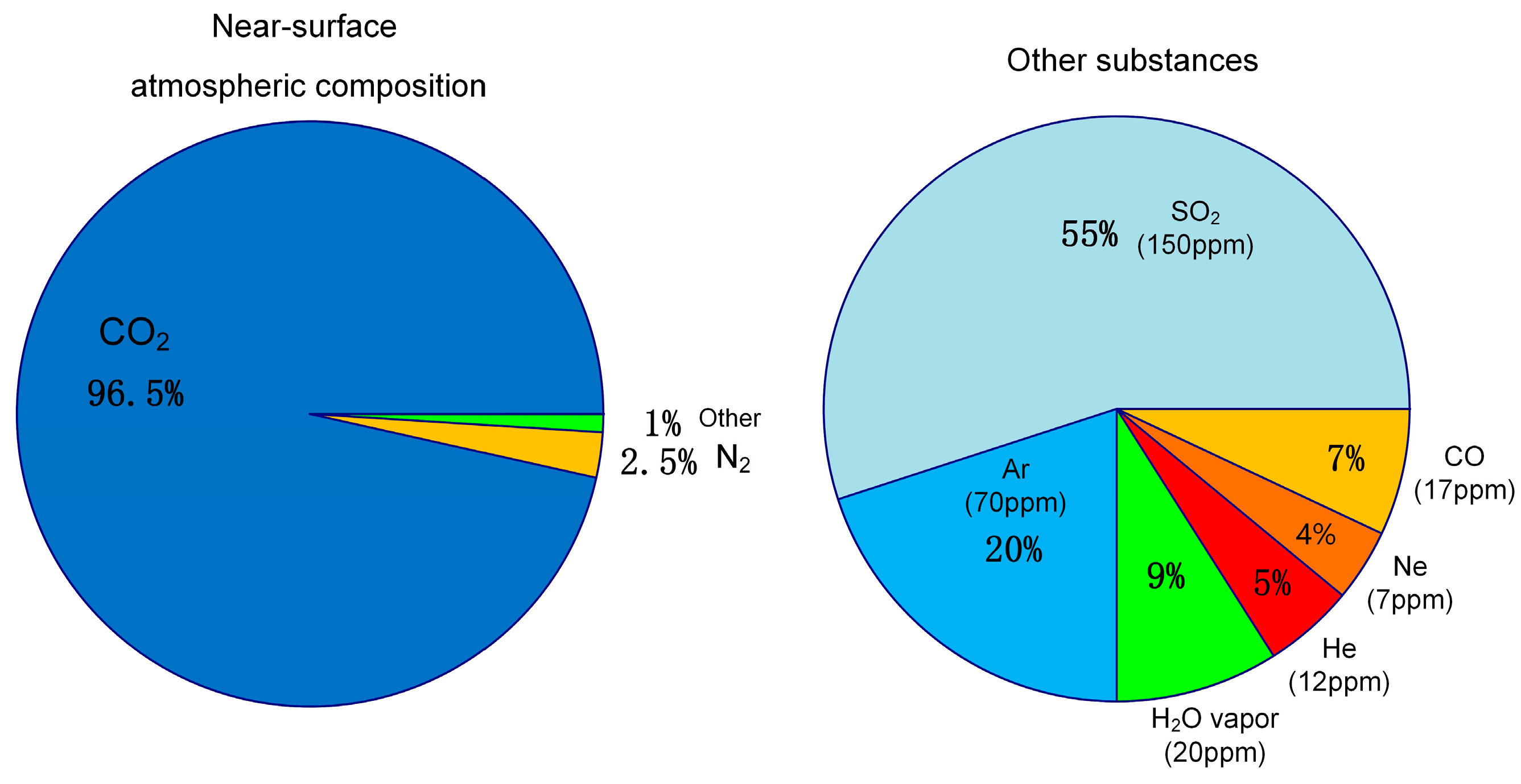 Remotesensing 16 01099 g003