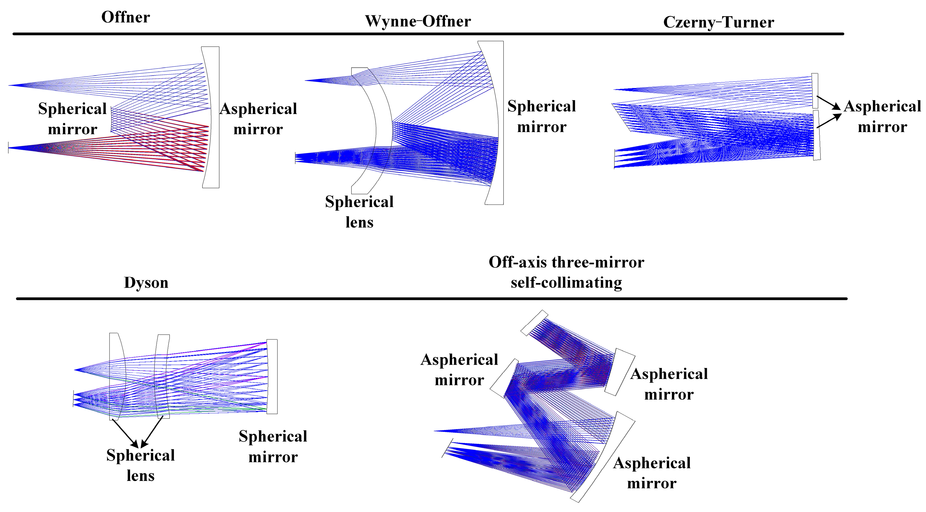 Remotesensing 16 01099 g011