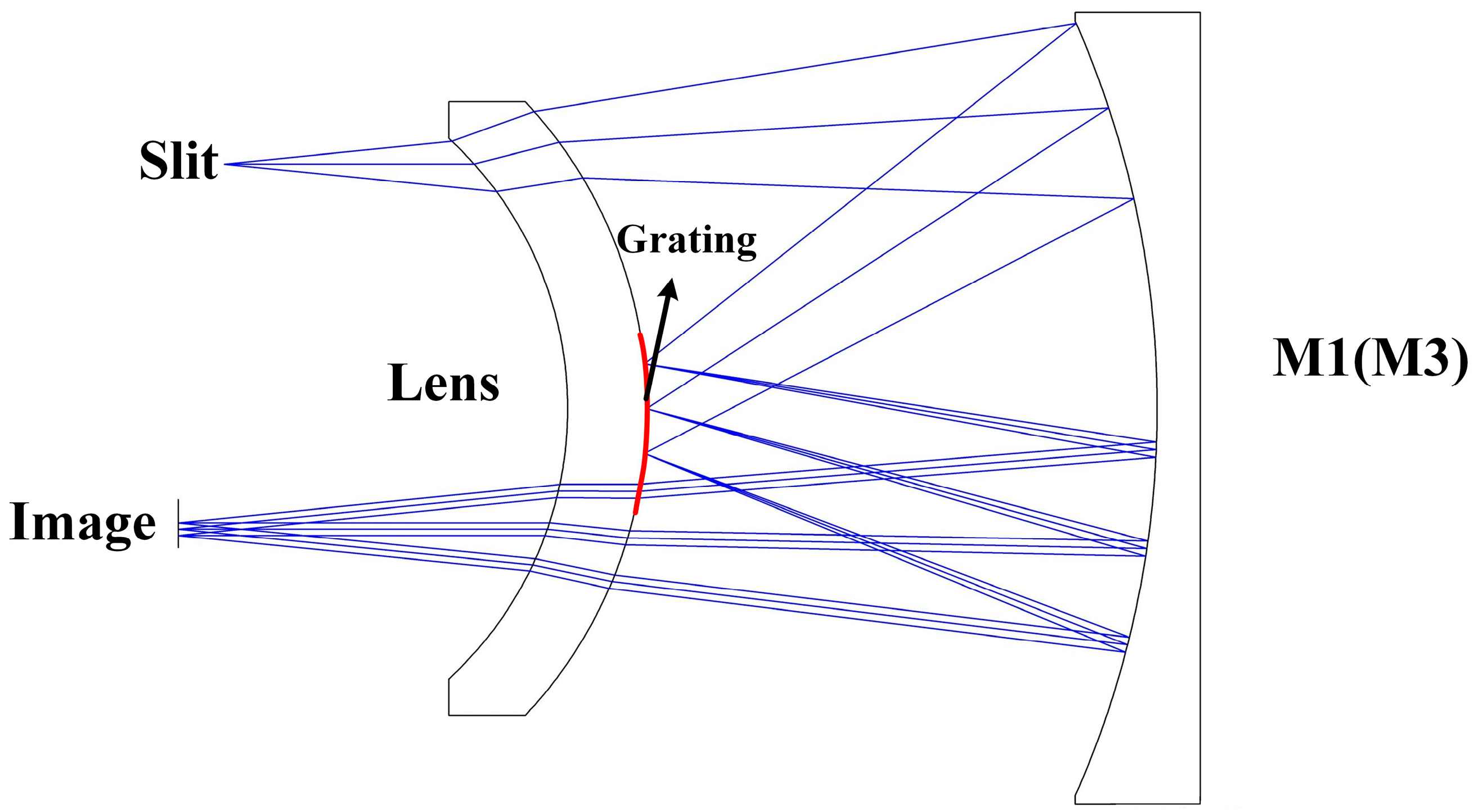 Remotesensing 16 01099 g012