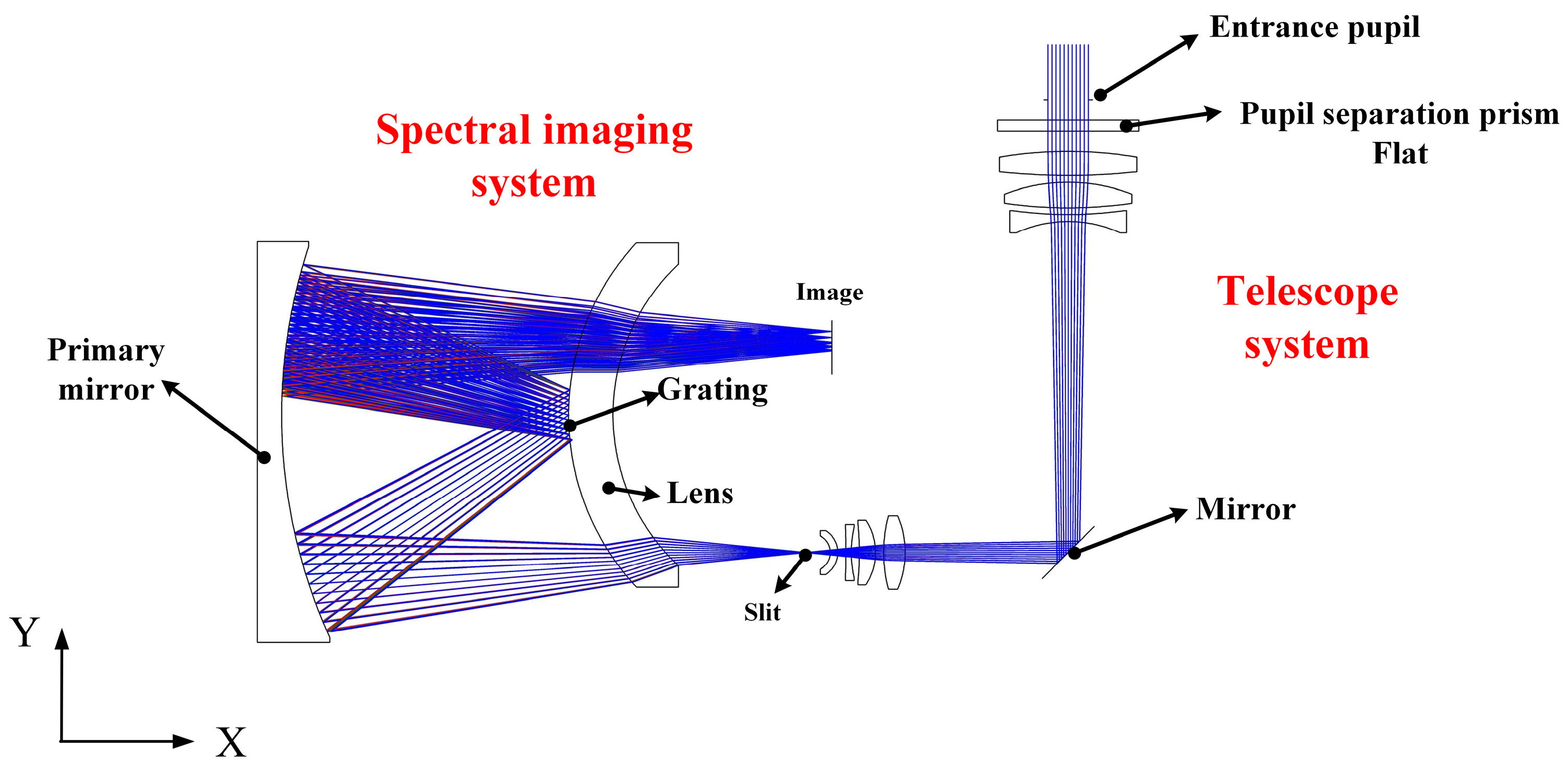 Remotesensing 16 01099 g014