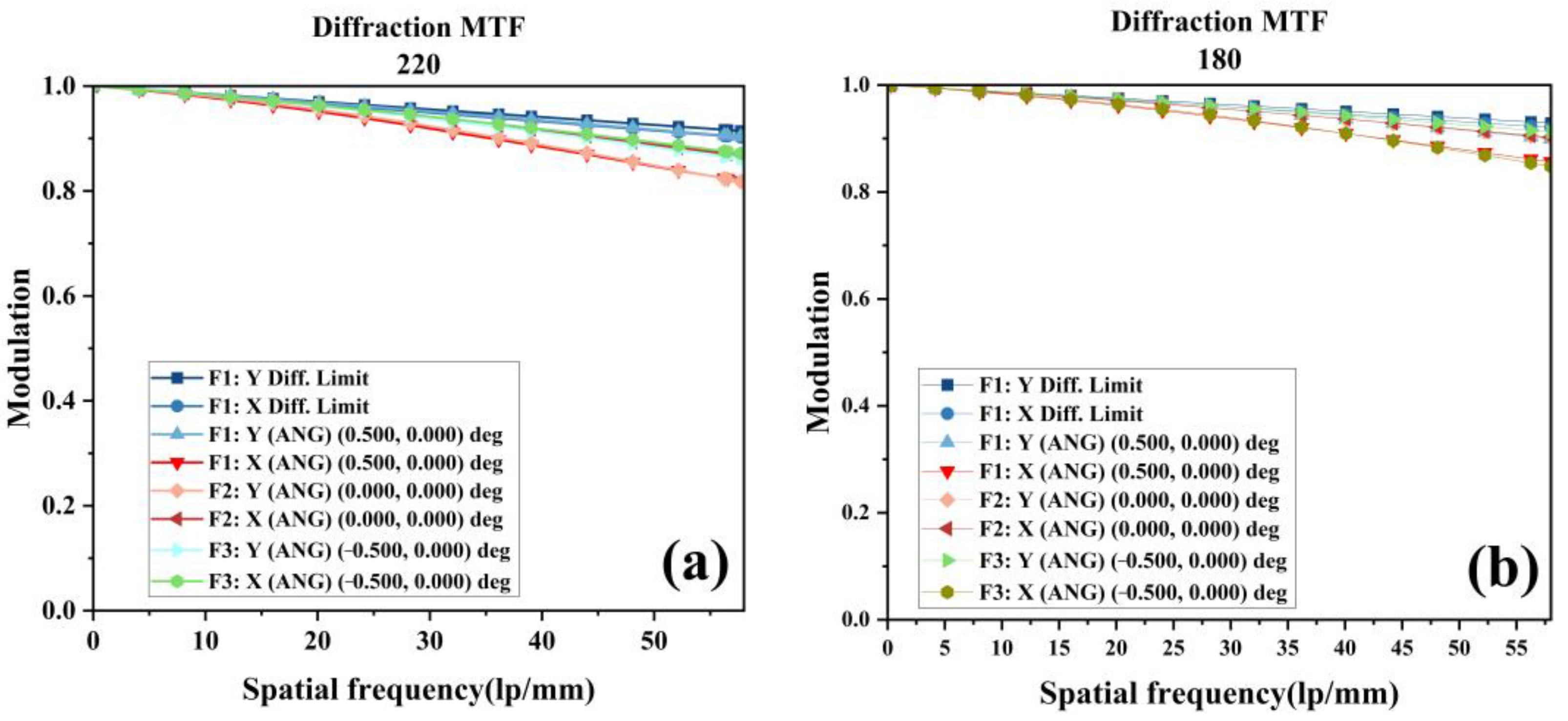 Remotesensing 16 01099 g018