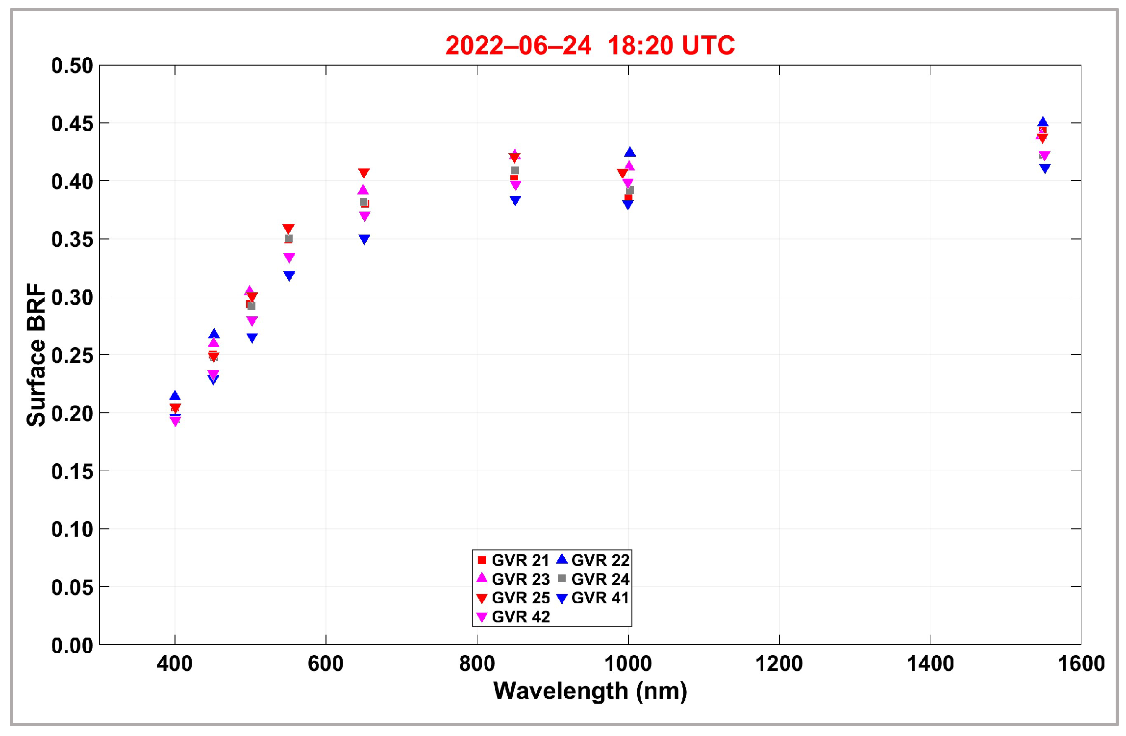 Remotesensing 16 01101 g005 Remotesensing 16 01101 g005