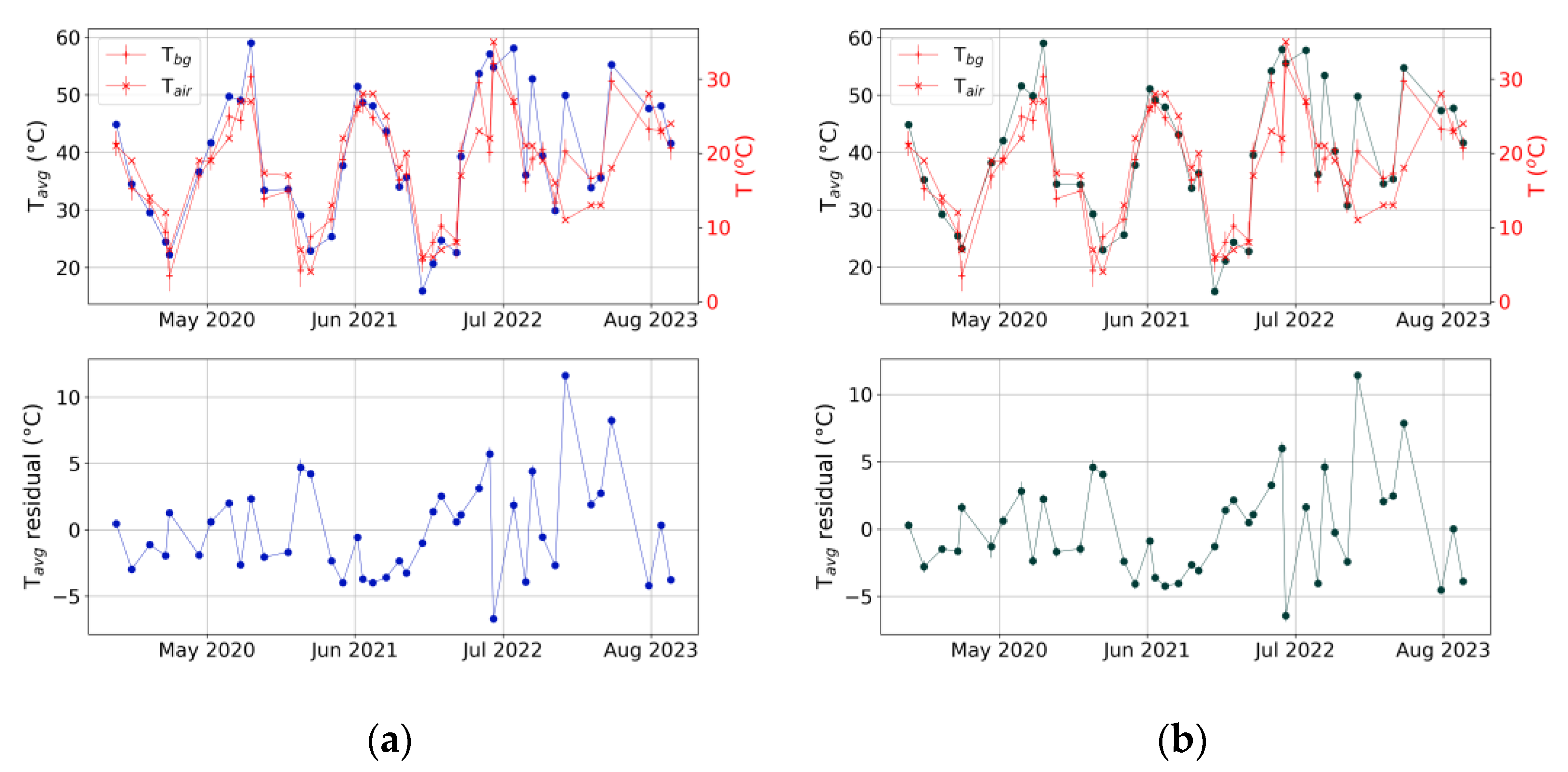 Remotesensing 16 01102 g011