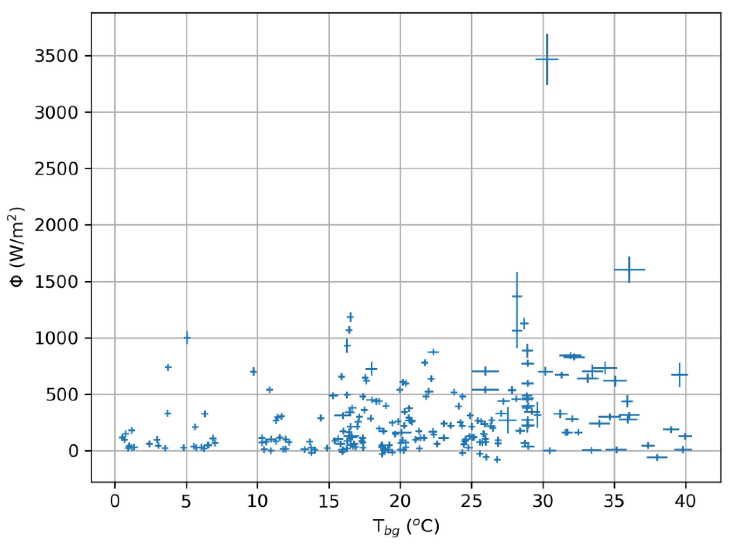 Remotesensing 16 01102 g014