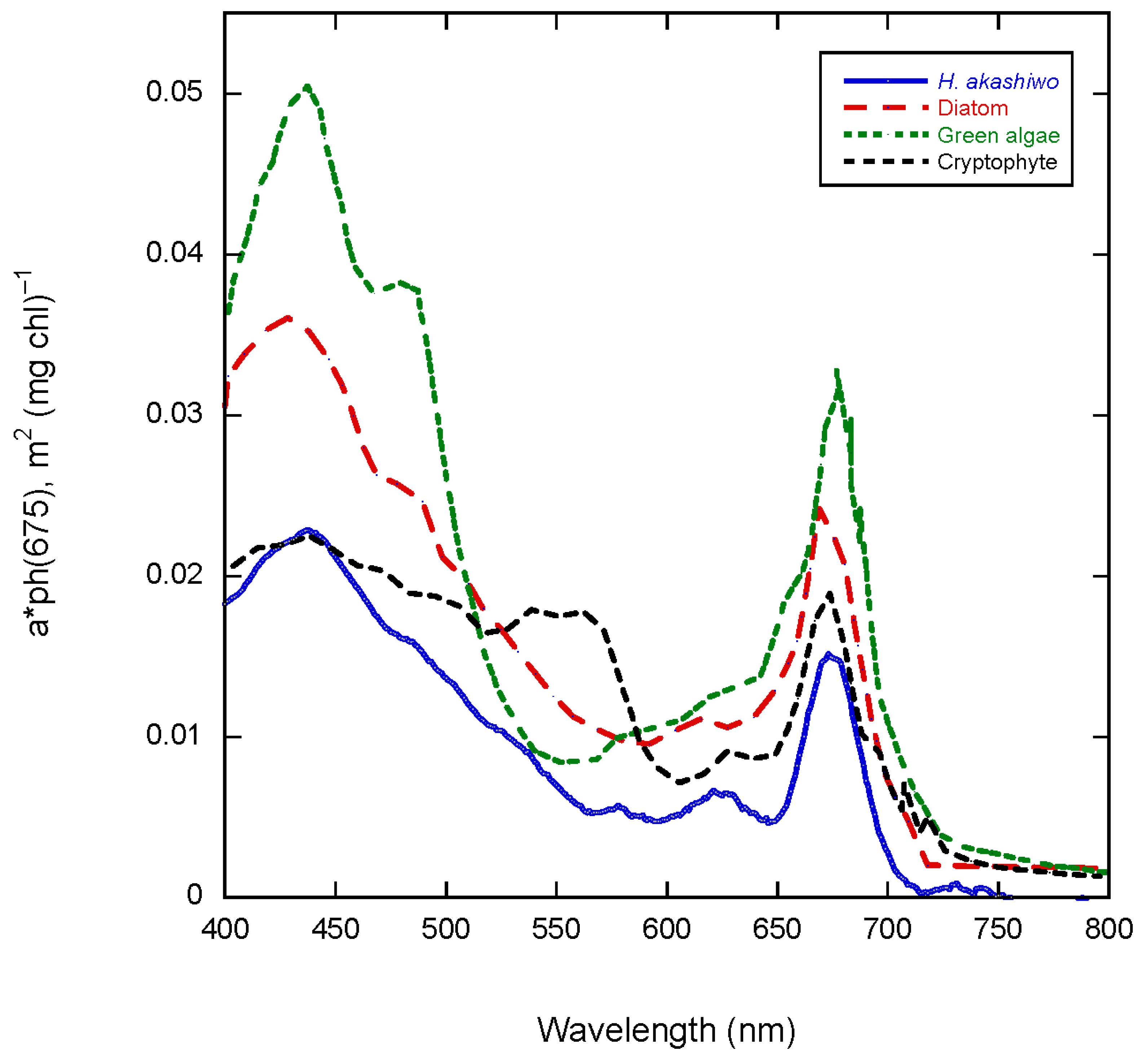 Remotesensing 16 01103 g003