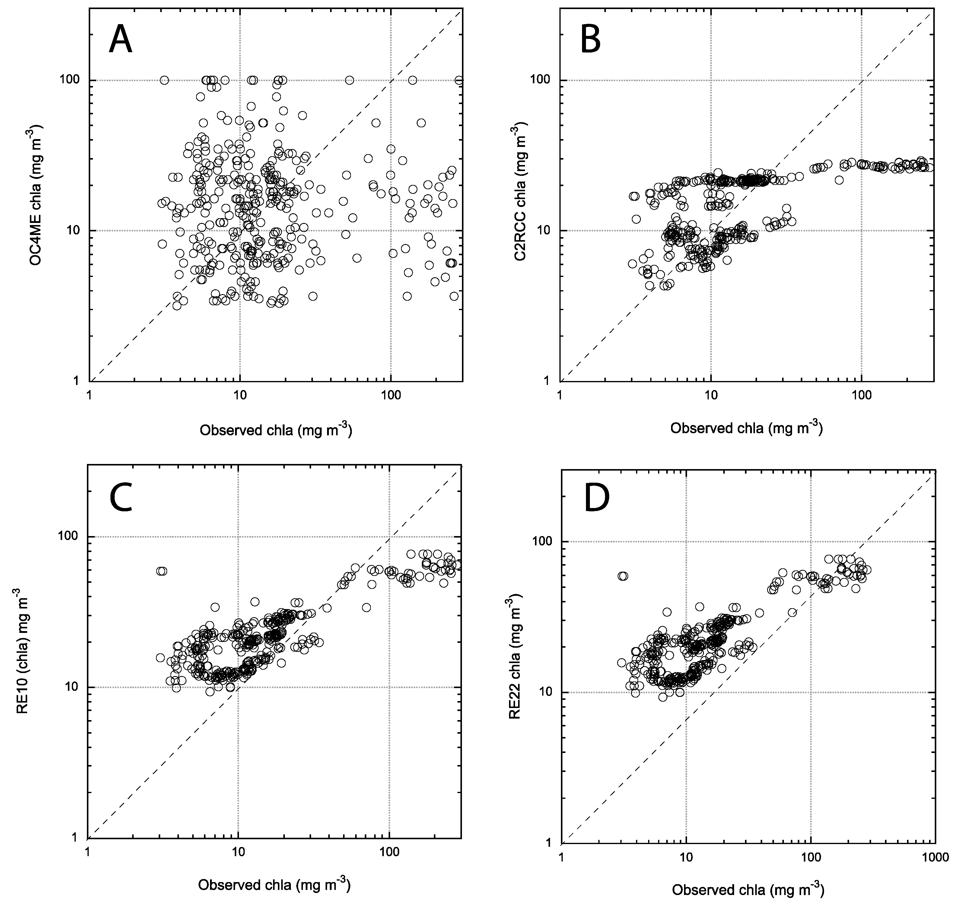Remotesensing 16 01103 g004