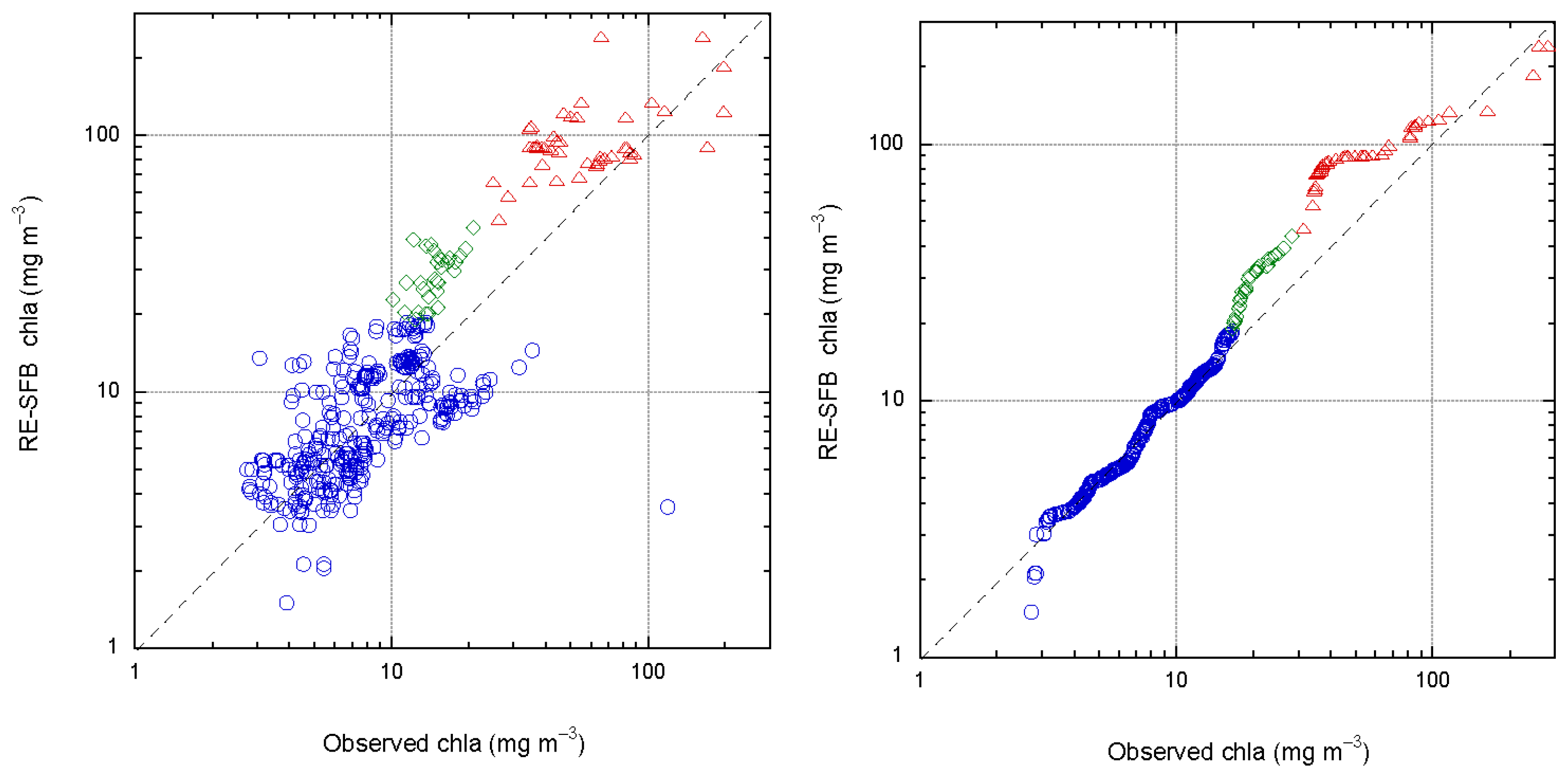 Remotesensing 16 01103 g006