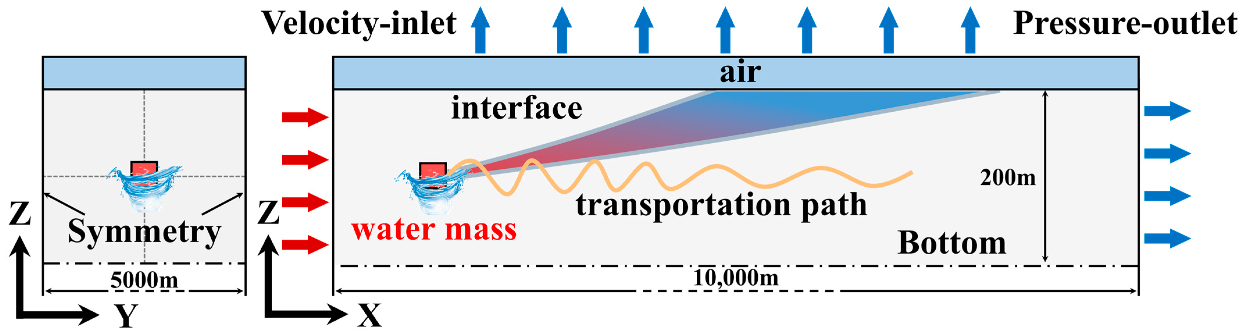 Remotesensing 16 01105 g001