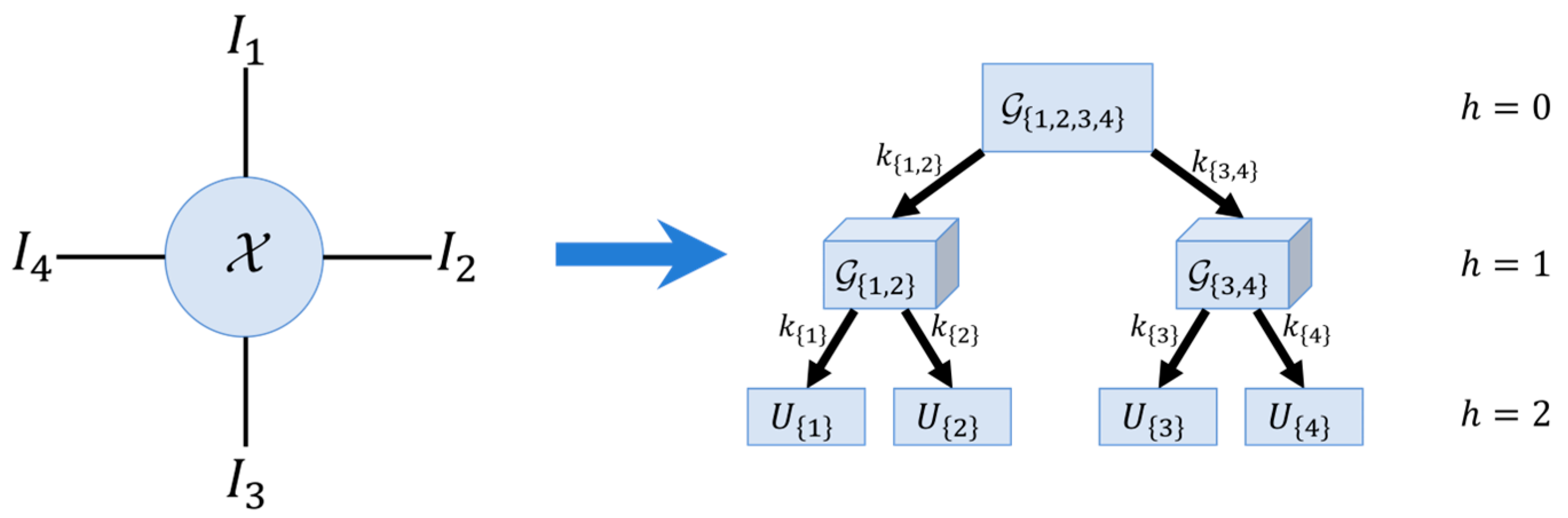 Remotesensing 16 01108 g002