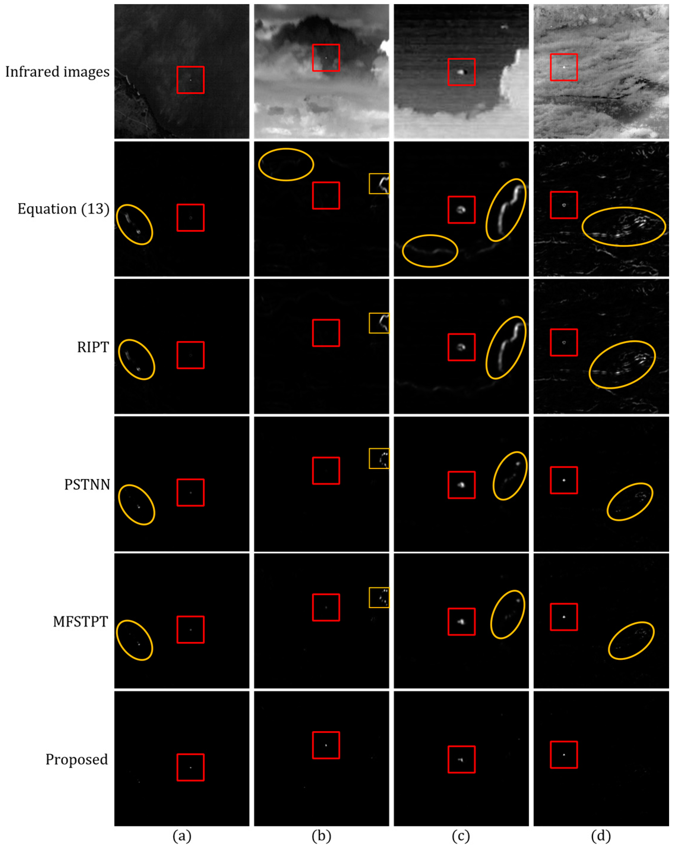 Remotesensing 16 01108 g004