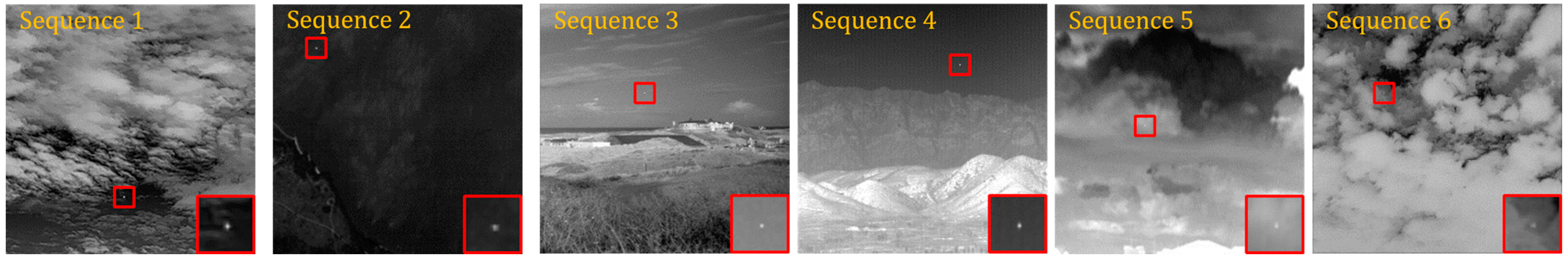 Remotesensing 16 01108 g005