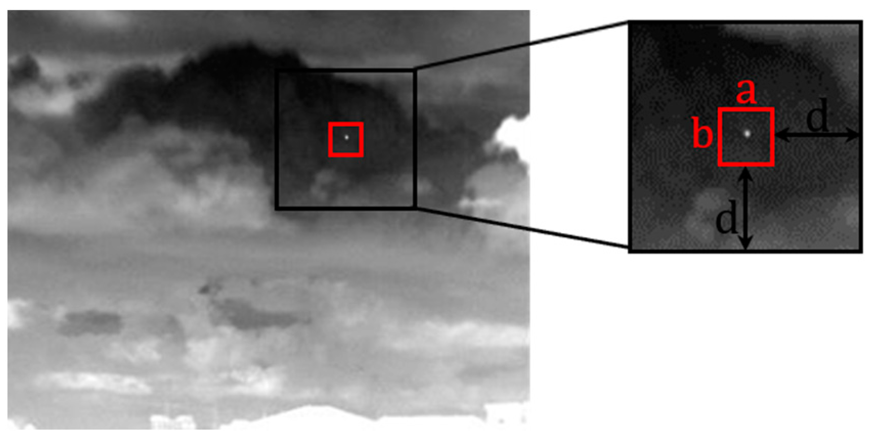 Remotesensing 16 01108 g006