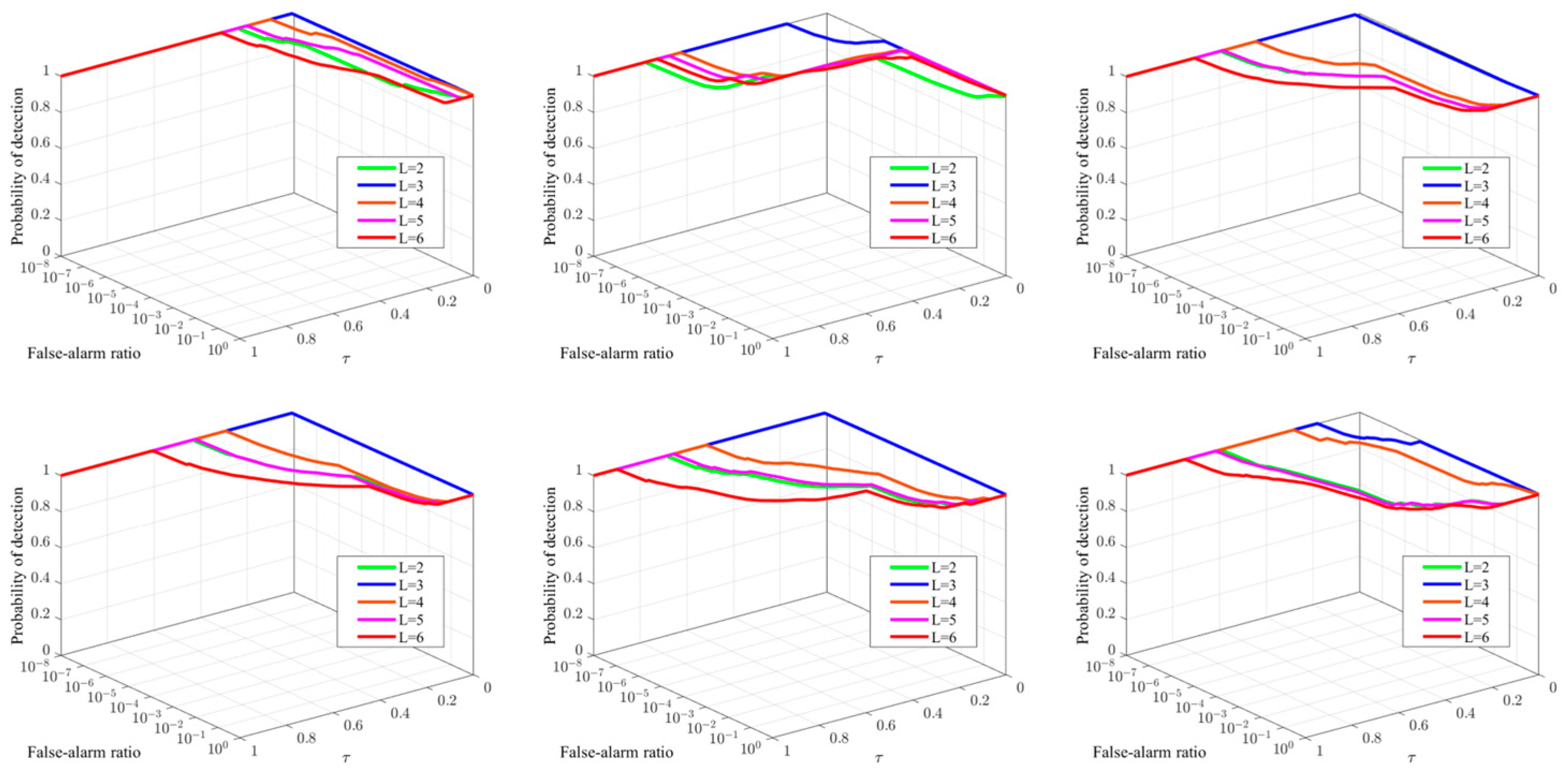 Remotesensing 16 01108 g007