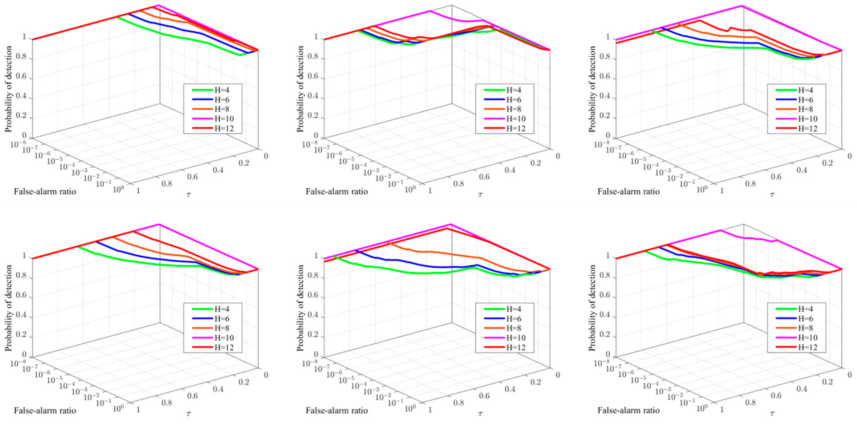 Remotesensing 16 01108 g008