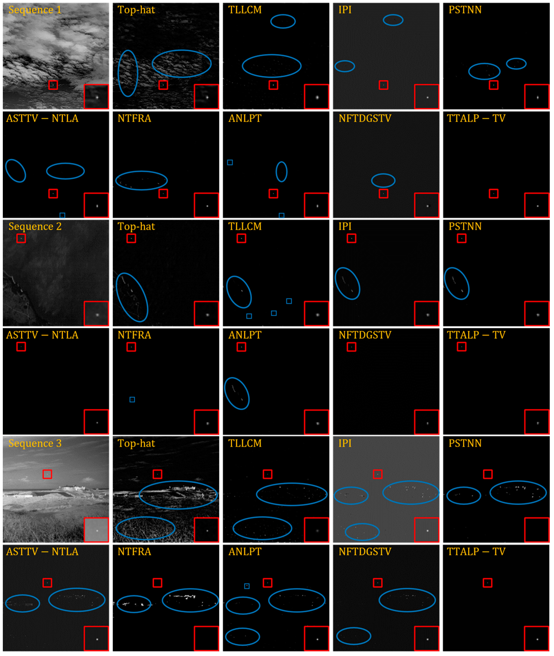 Remotesensing 16 01108 g011