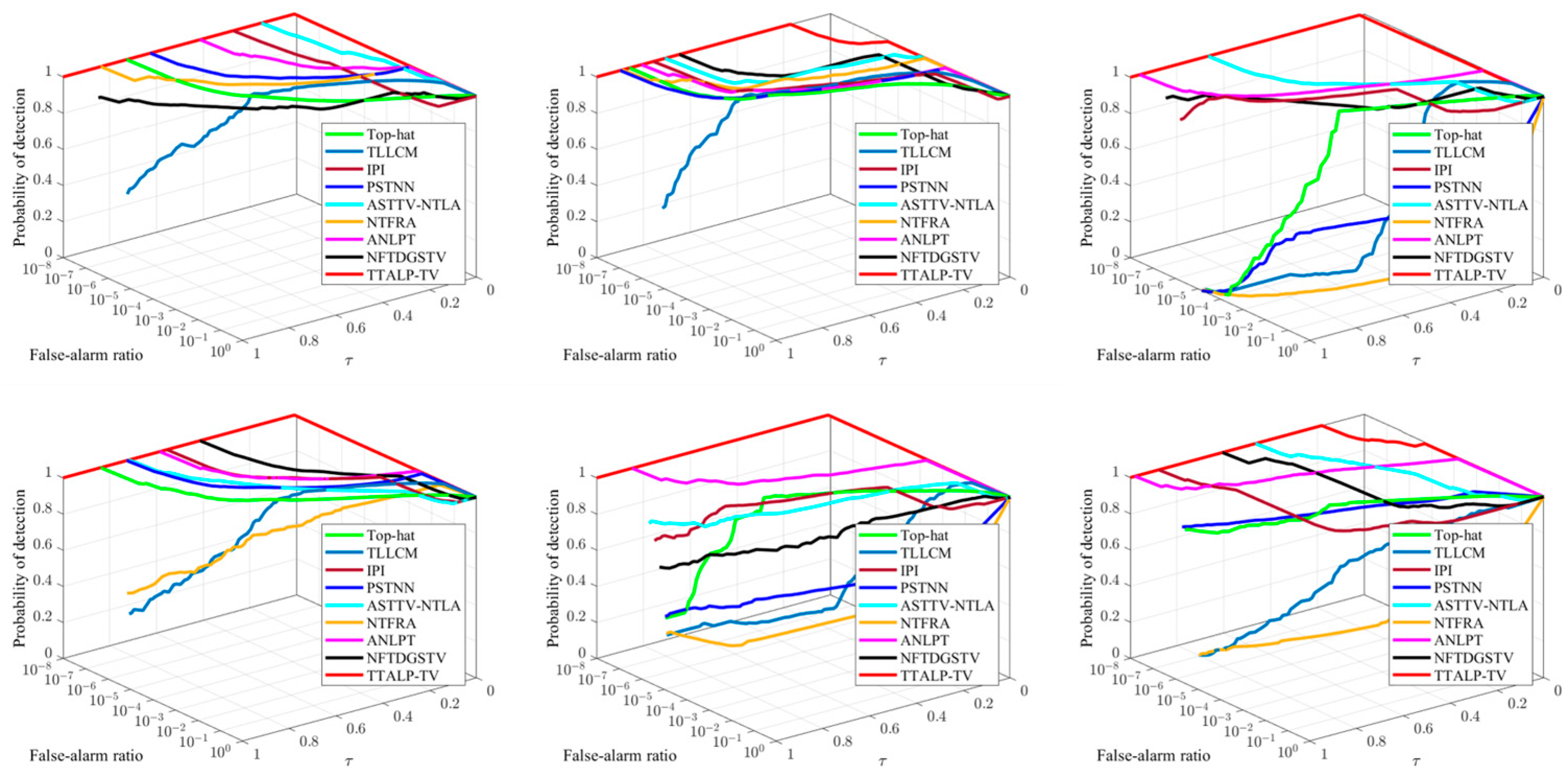 Remotesensing 16 01108 g013