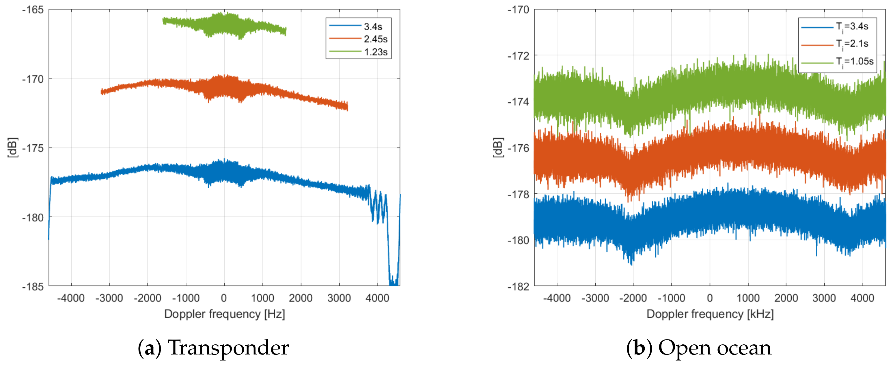 Remotesensing 16 01112 g001