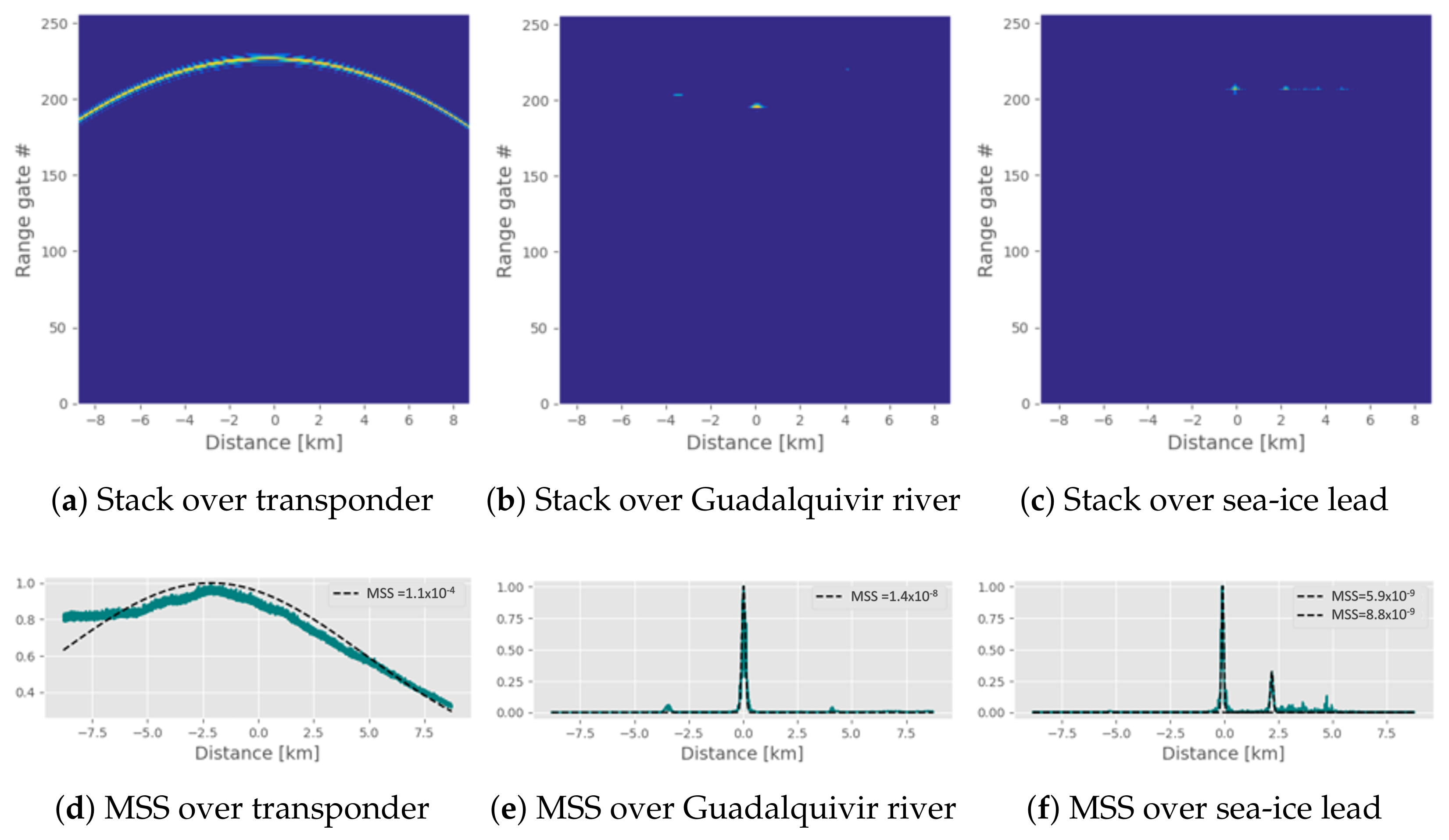 Remotesensing 16 01112 g002