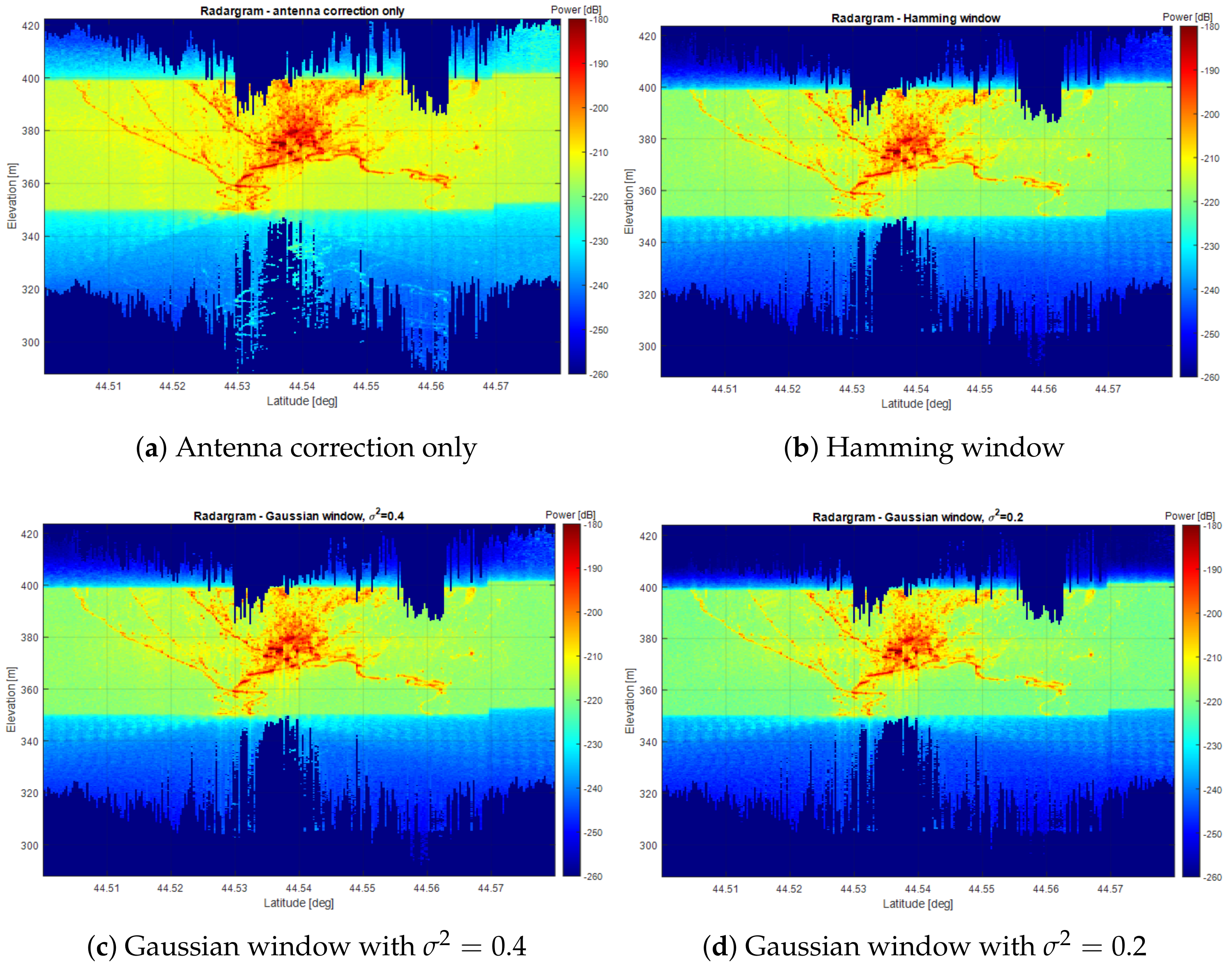 Remotesensing 16 01112 g004