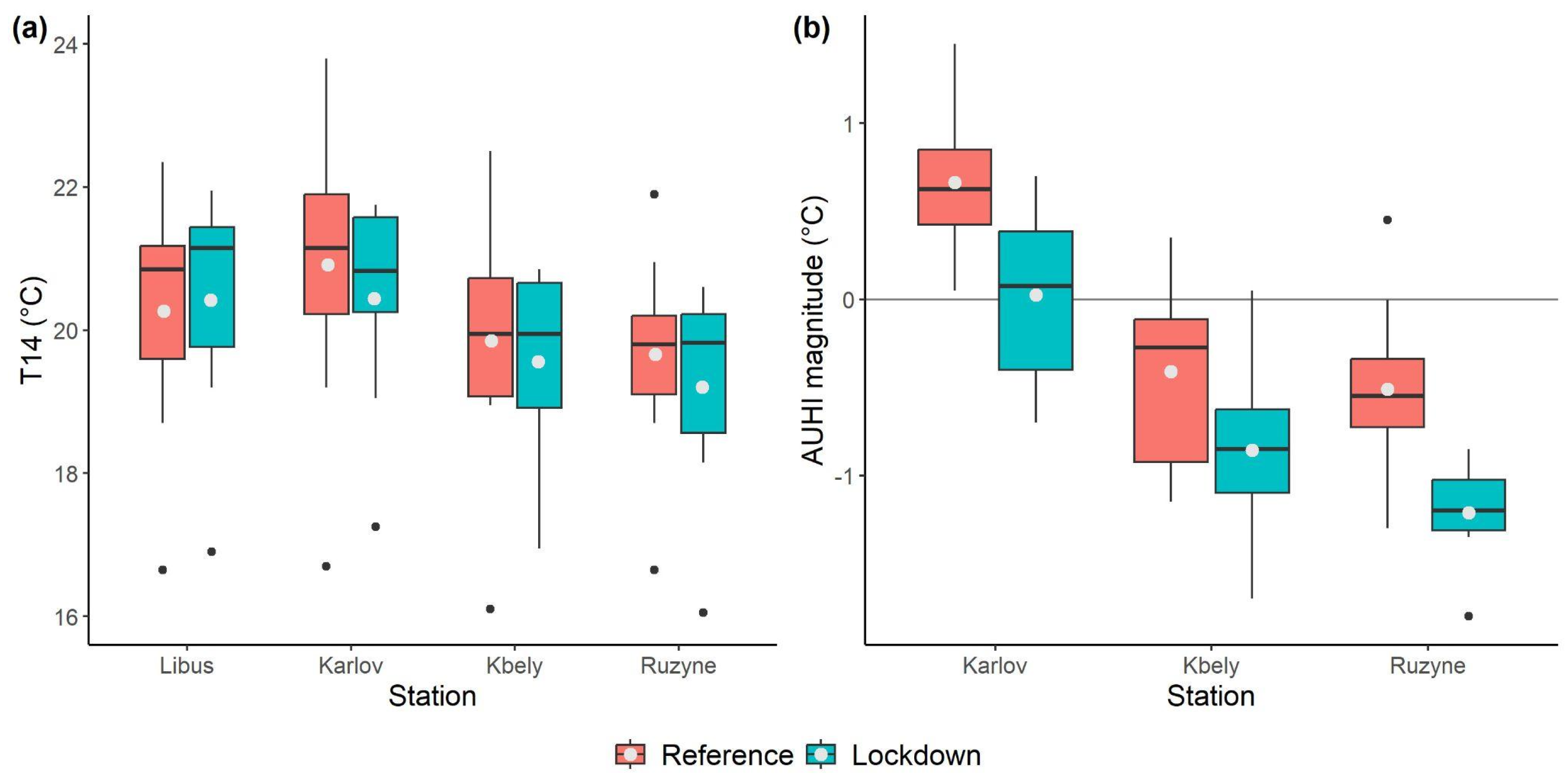 Remotesensing 16 01113 g003