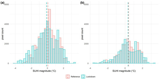 Remotesensing 16 01113 g0a1