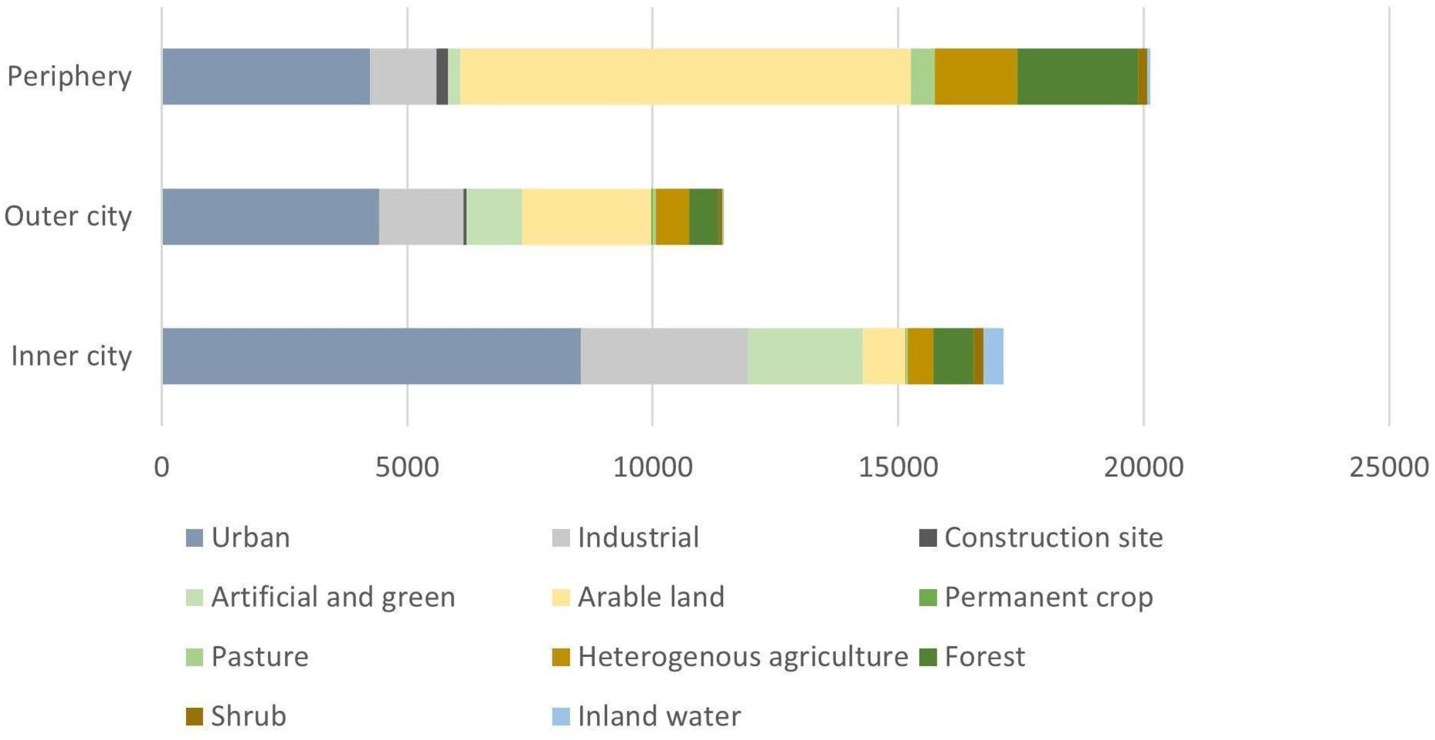 Remotesensing 16 01113 g0a2
