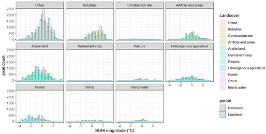Remotesensing 16 01113 g0a3