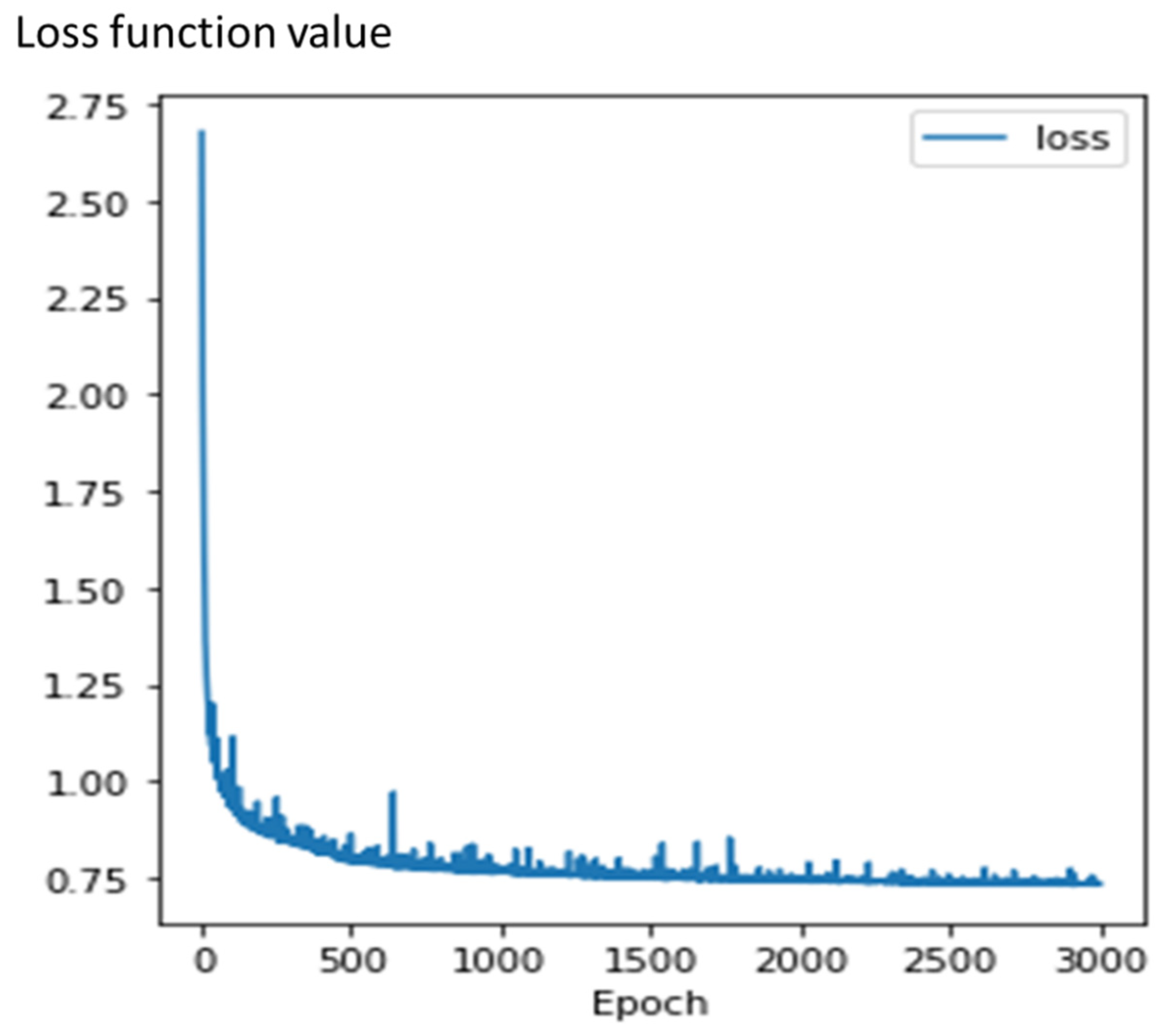 Remotesensing 16 01115 g005 Remotesensing 16 01115 g005